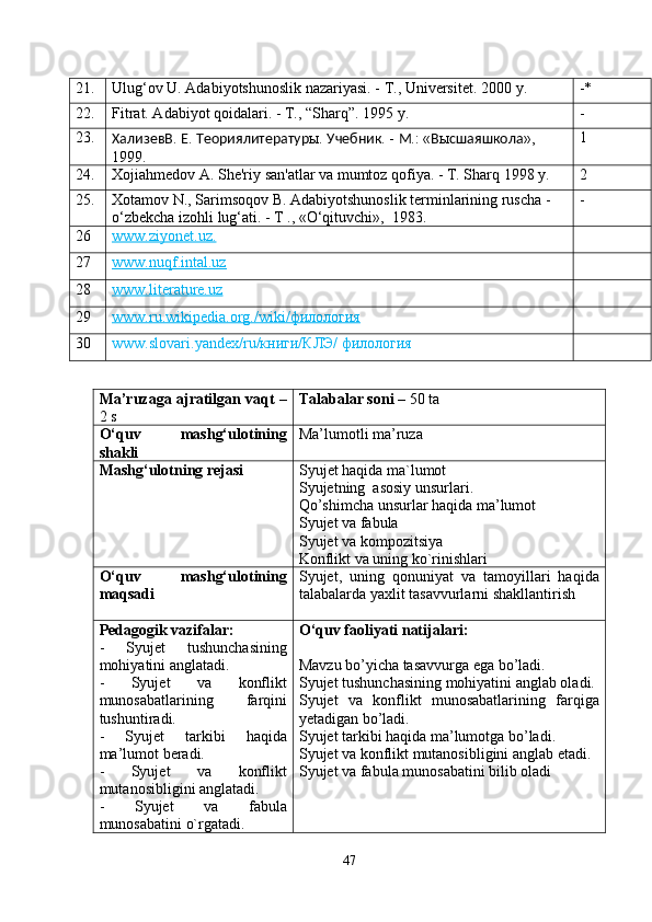 21. Ulug‘ov U. Adabiyotshunoslik nazariyasi. - T., Universitet.  2000 y. - *
22. Fitrat. Adabiyot qoidalari. - T., “Sharq”.  1995 y. -
23.
ХализевВ .  E .  Теориялитератур ы.  Учебник . -  М .: « В ы сшаяшкола », 
1999. 1
24. Xojiahmedov A. She'riy san'atlar va mumtoz qofiya. - T. Sharq 1998 y. 2
25. Xotamov N., Sarimsoqov B. Adabiyotshunoslik terminlarining ruscha - 
o‘zbekcha izohli lug‘ati. - T ., «O‘qituvchi»,  1983.   -
26 www.ziyonet.uz.
27 www.nuqf.intal.uz
28 www.literature.uz
29 www.ru.wikipedia.org./wiki/филология
30 www.slovari.yandex/ru/книги/КЛЭ/ филология   
Ma’ruzaga ajratilgan vaqt  –
2 s Talabalar soni  – 50 ta
O‘quv   mashg‘ulotining
shakli Ma’lumotli ma’ruza
Mashg‘ulotning rejasi Syuj et haqida ma`lumot
Syujetning  asosiy unsurlari.
Qo’shimcha unsurlar haqida ma’lumot
Syujet va fabula
Syujet va kompozitsiya 
Konflikt va uning ko`rinishlari
O‘quv   mashg‘ulotining
maqsadi Syujet ,   uning   qonuniyat   va   tamoyillari   haqida
talabalarda  yaxlit tasavvurlarni shakllantirish
Pedagogik vazifalar:
-   Syujet   tushunchasining
mohiyatini anglatadi.
-   Syujet   va   konflikt
munosabatlarining   fa r qini
tushuntiradi.
-   Syujet   tarkibi   haqida
ma’lumot  ber adi.
-   Syujet   va   konflikt
mutanosibligini anglatadi.
-   S yujet   va   fabula
munosabatini  o`rgat adi. O‘quv faoliyati natijalari:
Mavzu bo’yicha tasavvurga ega bo’ladi.
Syujet tushunchasining mohiyatini anglab oladi.
Syujet   va   konflikt   munosabatlarining   fa r qiga
y e tadigan bo’ladi.
Syujet tarkibi haqida ma’lumotga bo’ladi.
Syujet va konflikt mutanosibligini anglab etadi.
S yujet va fabula munosabatini bilib oladi
47 