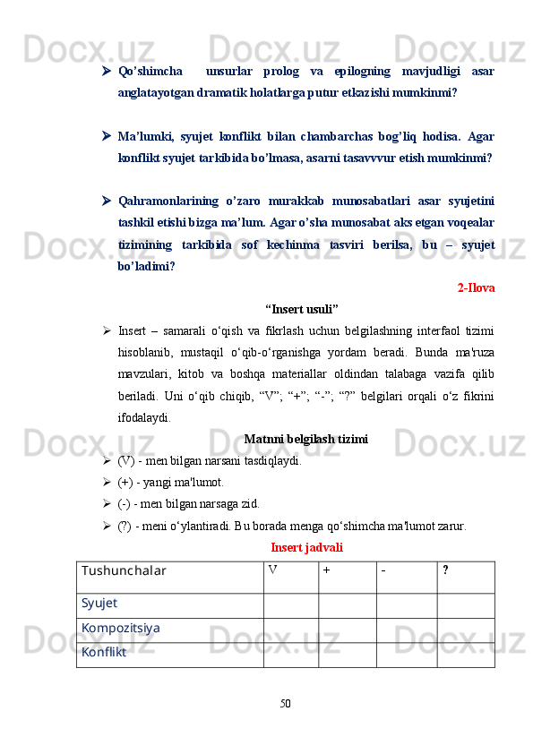 Qo’shimcha     unsurlar   prolog   va   epilogning   mavjudligi   asar
anglatayotgan dramatik holatlarga putur etkazishi mumkinmi?
 Ma’lumki,   syujet   konflikt   bilan   chambarchas   bog’liq   hodisa.   Agar
konflikt syujet tarkibida bo’lmasa, asarni tasavvvur etish mumkinmi?
 Qahramonlarining   o’zaro   murakkab   munosabatlari   asar   syujetini
tashkil etishi bizga ma’lum. Agar o’sha munosabat aks etgan voqealar
tizimining   tarkibida   sof   kechinma   tasviri   berilsa,   bu   –   syujet
bo’ladimi?
2-Ilova
“Insert usuli”
 Insert   –   samarali   o‘qish   va   fikrlash   uchun   belgilashning   interfaol   tizimi
hisoblanib,   mustaqil   o‘qib-o‘rganishga   yordam   beradi.   Bunda   ma'ruza
mavzulari,   kitob   va   boshqa   materiallar   oldindan   talabaga   vazifa   qilib
beriladi.   Uni   o‘qib   chiqib,   “V”;   “+”;   “-”;   “?”   belgilari   orqali   o‘z   fikrini
ifodalaydi.
Matnni belgilash tizimi
 (V) - men bilgan narsani tasdiqlaydi.
 (+) - yangi ma'lumot.
 (-) - men bilgan narsaga zid.
 (?) - meni o‘ylantiradi. Bu borada menga qo‘shimcha ma'lumot zarur.
Insert jadvali
Tushunchalar V + - ?
Syujet
Kompozitsiya
Konflikt
50 