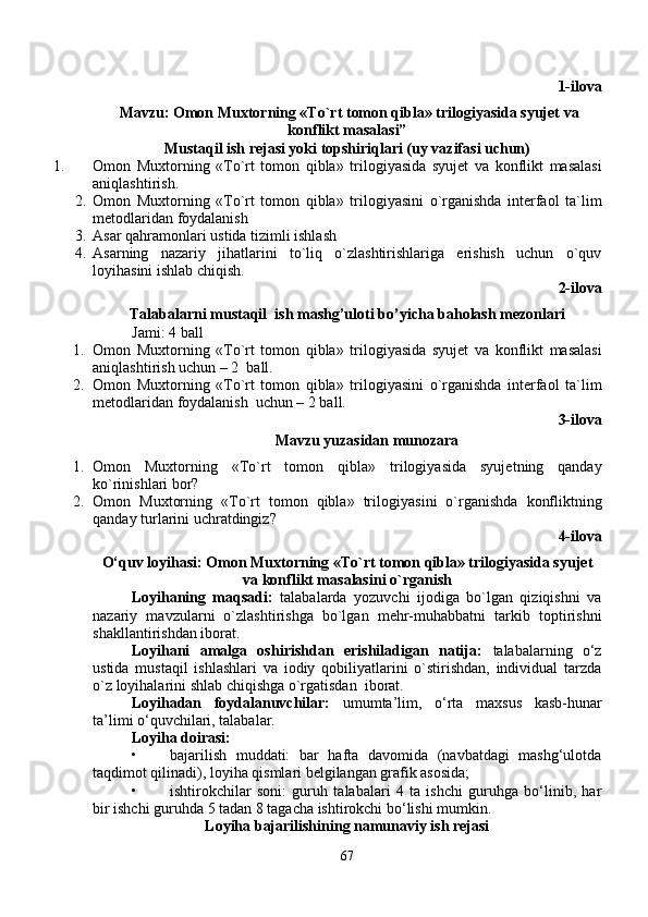 1-ilova
 Mavzu: Omon Muxtorning «To`rt tomon qibla» trilogiyasida syujet va
konflikt masalasi”
Mustaqil ish rejasi yoki topshiriqlari (uy vazifasi uchun)
1. Omon   Muxt or ning   « To`rt   tomon   qibla »   trilogiyas i da   syujet   va   konflikt   masalasi
aniqlashtirish.
2. Omon   Muxt or ning   « To`rt   tomon   qibla »   trilogiyas i n i   o`rganishda   interfaol   ta`lim
metodlaridan foydalanish
3. Asar qahramonlari ustida tizimli ishlash
4. Asarning   nazariy   jihatlarini   to`liq   o`zlashtirishlariga   erishish   uchun   o`quv
loyihasini ishlab chiqish .
   2-ilova
Talabalarni  mustaqil    ish  mashg’ulot i  bo’yicha baholash mezonlari
Jami:  4  ball
1. Omon   Muxt or ning   « To`rt   tomon   qibla »   trilogiyas i da   syujet   va   konflikt   masalasi
aniqlashtirish  uchun  – 2  ball.
2. Omon   Muxt or ning   « To`rt   tomon   qibla »   trilogiyas i n i   o`rganishda   interfaol   ta`lim
metodlaridan foydalanish  uchun – 2 ball.
3-ilova
Mavzu yuzasidan munozara
1. Omon   Muxt or ning   « To`rt   tomon   qibla »   trilogiyas i da   syujet ning   qanday
ko`rinishlari bor?
2. Omon   Muxt or ning   « To`rt   tomon   qibla »   trilogiyas i n i   o`rganishda   konfliktning
qanday turlarini uchratdingiz?
4-ilova
O‘quv loyihasi:   Omon Muxtorning «To`rt tomon qibla» trilogiyasida syujet
va konflikt masalasi ni   o`rganish 
Loyihaning   maqsadi:   talabalarda   yozuvchi   ijodiga   bo`lgan   qiziqishni   va
nazariy   mavzularni   o`zlashtirishga   bo`lgan   mehr-muhabbatni   tarkib   toptirishni
shakllantirishdan iborat .
Loyihani   amalga   oshirishdan   erishiladigan   natija:   talabalarning   o‘z
ustida   mustaqil   ishlashlari   va   iodiy   qobiliyatlarini   o`stirishdan,   individual   tarzda
o`z loyihalarini shlab chiqishga o`rgatisdan  iborat. 
Loyihadan   foydalanuvchilar:   umumta’lim ,   o‘rta   maxsus   kasb-hunar
ta’limi o‘quvchilari, talabalar.
Loyiha doirasi:
• bajarilish   muddati:   bar   hafta   davomida   (navbatdagi   mashg‘ulotda
taqdimot qilinadi), loyiha qismlari belgilangan grafik asosida;
• ishtirokchilar   soni:   guruh   talabalari   4   ta   ishchi   guruhga   bo‘linib,   har
bir ishchi guruhda 5 tadan 8 tagacha ishtirokchi bo‘lishi mumkin.
Loyiha bajarilishining namunaviy ish rejasi
67 
