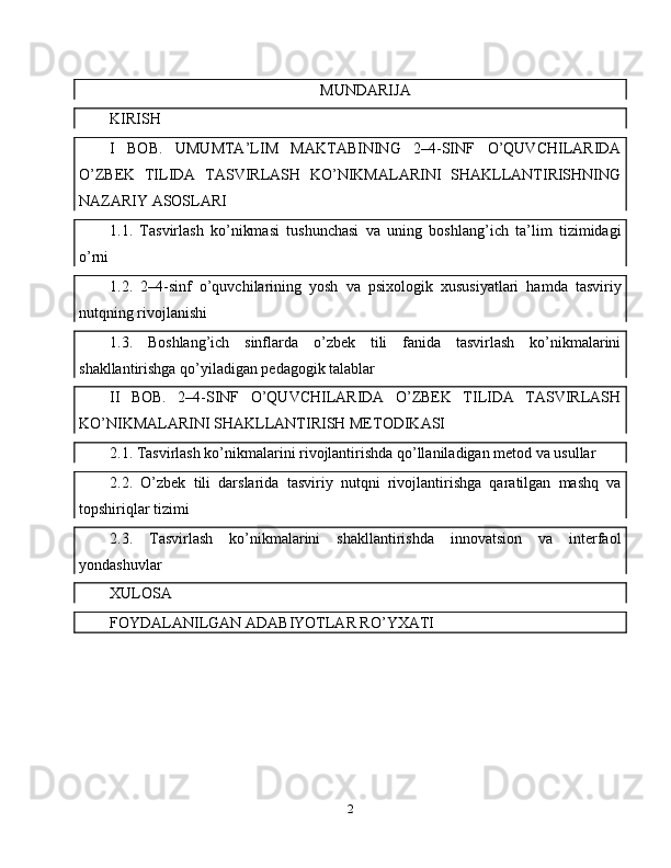 MUNDARIJA
KIRISH
I   BOB.   UMUMTA’LIM   MAKTABINING   2–4-SINF   O’QUVCHILARIDA
O’ZBEK   TILIDA   TASVIRLASH   KO’NIKMALARINI   SHAKLLANTIRISHNING
NAZARIY ASOSLARI
1.1.   Tasvirlash   ko’nikmasi   tushunchasi   va   uning   boshlang’ich   ta’lim   tizimidagi
o’rni
1.2.   2–4-sinf   o’quvchilarining   yosh   va   psixologik   xususiyatlari   hamda   tasviriy
nutqning rivojlanishi
1.3.   Boshlang’ich   sinflarda   o’zbek   tili   fanida   tasvirlash   ko’nikmalarini
shakllantirishga qo’yiladigan pedagogik talablar
II   BOB.   2–4-SINF   O’QUVCHILARIDA   O’ZBEK   TILIDA   TASVIRLASH
KO’NIKMALARINI SHAKLLANTIRISH METODIKASI
2.1. Tasvirlash ko’nikmalarini rivojlantirishda qo’llaniladigan metod va usullar
2.2.   O’zbek   tili   darslarida   tasviriy   nutqni   rivojlantirishga   qaratilgan   mashq   va
topshiriqlar tizimi
2.3.   Tasvirlash   ko’nikmalarini   shakllantirishda   innovatsion   va   interfaol
yondashuvlar
XULOSA
FOYDALANILGAN ADABIYOTLAR RO’YXATI
2 