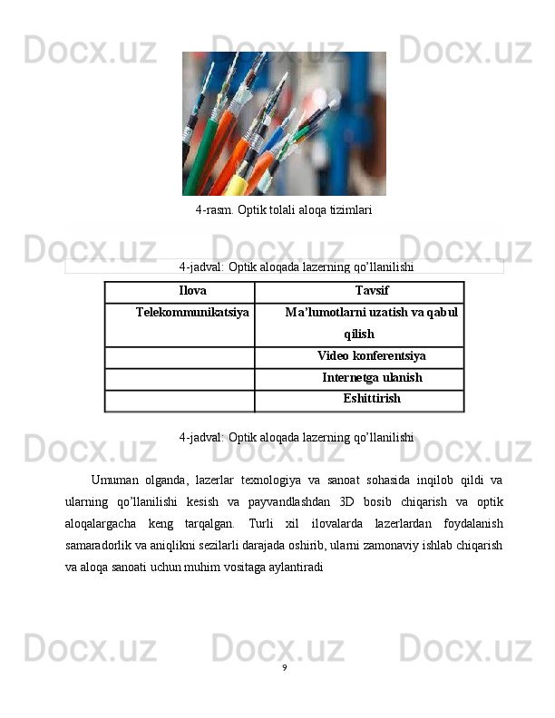 4-rasm. Optik tolali aloqa tizimlari
4-jadval: Optik aloqada lazerning qo’llanilishi
Ilova Tavsif
Telekommunikatsiya Ma’lumotlarni uzatish va qabul
qilish
Video konferentsiya
Internetga ulanish
Eshittirish
4-jadval: Optik aloqada lazerning qo’llanilishi
Umuman   olganda,   lazerlar   texnologiya   va   sanoat   sohasida   inqilob   qildi   va
ularning   qo’llanilishi   kesish   va   payvandlashdan   3D   bosib   chiqarish   va   optik
aloqalargacha   keng   tarqalgan.   Turli   xil   ilovalarda   lazerlardan   foydalanish
samaradorlik va aniqlikni sezilarli darajada oshirib, ularni zamonaviy ishlab chiqarish
va aloqa sanoati uchun muhim vositaga aylantir adi 
9 