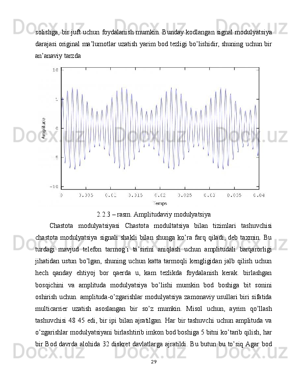 solishga, bir juft uchun foydalanish mumkin. Bunday kodlangan signal modulyatsiya
darajasi original ma’lumotlar uzatish yarim bod tezligi bo’lishidir, shuning uchun bir
an’anaviy tarzda
2.2.3 – rasm. Amplitudaviy modulyatsiya
Chastota   modulyatsiyasi   Chastot a   modultatsiya   bilan   tizimlari   tashuvchisi
chastota   modulyatsiya   signali   shakli   bilan   shunga   ko’ra   farq   qiladi,   deb   taxmin.   Bu
turdagi   mavjud   telefon   tarmog’i   ta’sirini   aniqlash   uchun   amplitudali   barqarorligi
jihatidan   ustun   bo’lgan,   shuning   uchun   katta   tarmoqli   kengligidan   jalb   qilish   uchun
hech   qanday   ehtiyoj   bor   qaerda   u,   kam   tezlikda   foydalanish   kerak.   birlashgan
bosqichini   va   amplituda   modulyatsiya   bo’lishi   mumkin   bod   boshiga   bit   sonini
oshirish uchun. amplituda-o’zgarishlar  modulyatsiya zamonaviy usullari biri sifatida
multicarrier   uzatish   asoslangan   bir   so’z   mumkin.   Misol   uchun,   ayrim   qo’llash
tashuvchisi  48 45 edi, bir  ipi bilan ajratilgan. Har bir tashuvchi  uchun amplituda va
o’zgarishlar modulyatsiyani birlashtirib imkon bod boshiga 5 bitni ko’tarib qilish, har
bir Bod davrda alohida 32 diskret davlatlarga ajratildi. Bu butun bu to’siq Agar bod
29 