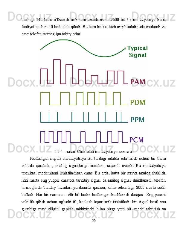 boshiga   240   bitni   o’tkazish   imkonini   beradi   ekan.   9600   bit   /   s   modulyatsiya   kursi
faoliyat qachon 40 bod talab qiladi. Bu kam ko’rsatkich amplitudali juda chidamli va
davr telefon tarmog’iga tabiiy otlar.
2.2.4 – rasm. Chastotali modulyatsiya sxemasi.
Kodlangan   impuls   modulyatsiya   Bu   turdagi   odatda   eshittirish   uchun   bir   tizim
sifatida   qaraladi   ,   analog   signallarga   masalan,   raqamli   ovozli.   Bu   modulyatsiya
texnikasi   modemlarni   ishlatiladigan   emas.   Bu   erda,   katta  bir   stavka   analog   shaklida
ikki   marta   eng   yuqori   chastota   tarkibiy   signal   da   analog   signal   shakllanadi.   telefon
tarmoqlarda   bunday   tizimlari   yordamida   qachon,   katta   sekundiga   8000   marta   sodir
bo’ladi.   Har   bir   namuna   -   etti   bit   kodni   kodlangan   kuchlanish   darajasi.   Eng   yaxshi
vakillik   qilish   uchun   og’zaki   til,   kodlash   logaritmik   ishlatiladi.   bir   signal   hosil   son
guruhiga   mavjudligini   gapirib   sakkizinchi   bilan   birga   yetti   bit.   modellashtirish   va
30 