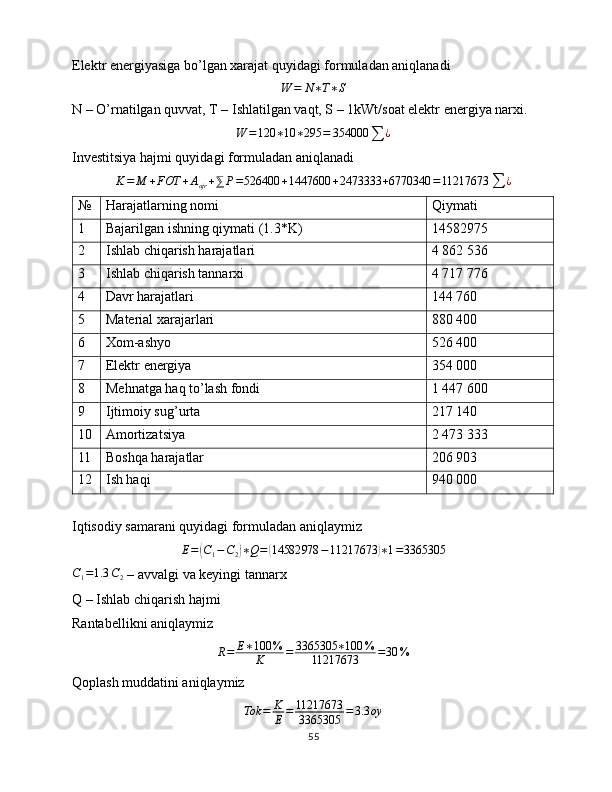 Elektr energiyasiga bo’lgan xarajat quyidagi formuladan aniqlanadiW	=	N∗T∗S
N – O’rnatilgan quvvat, T – Ishlatilgan vaqt, S – 1kWt/soat elektr energiya narxi.
W = 120 ∗ 10 ∗ 295 = 354000
∑ ¿
Investitsiya hajmi quyidagi formuladan aniqlanadi
K = M + FOT + A
ajr + ⅀ P = 526400 + 1447600 + 2473333 + 6770340 = 11217673
∑ ¿
№ Harajatlarning nomi Qiymati
1 Bajarilgan ishning qiymati (1.3*K) 14582975
2 Ishlab chiqarish harajatlari 4   862 536
3 Ishlab chiqarish tannarxi 4 717 776
4 Davr harajatlari 144 760
5 Material xarajarlari 880 400
6 Xom-ashyo 526 400
7 Elektr energiya 354 000
8 Mehnatga haq to’lash fondi 1   447 600
9 Ijtimoiy sug’urta 217 140
10 Amortizatsiya 2   473 333
11 Boshqa harajatlar 206 903
12 Ish haqi 940 000
Iqtisodiy samarani quyidagi formuladan aniqlaymiz 	
E=	(C1−C2)∗Q=	(14582978	−11217673	)∗1=3365305	
C1=1.3	C2
 – avvalgi va keyingi tannarx
Q – Ishlab chiqarish hajmi
Rantabellikni aniqlaymiz	
R=	E∗100	%	
K	=	3365305	∗100	%	
11217673	=30	%
Qoplash muddatini aniqlaymiz	
Tok	=	K
E	=	11217673
3365305	=	3.3	oy
55 