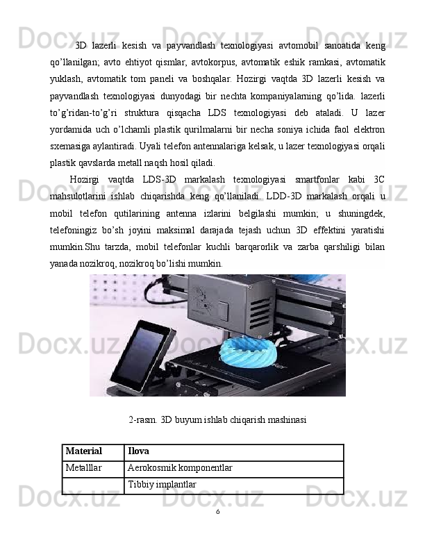 3D   lazerli   kesish   va   payvandlash   texnologiyasi   avtomobil   sanoatida   keng
qo’llanilgan;   avto   ehtiyot   qismlar,   avtokorpus,   avtomatik   eshik   ramkasi,   avtomatik
yuklash,   avtomatik   tom   paneli   va   boshqalar.   Hozirgi   vaqtda   3D   lazerli   kesish   va
payvandlash   texnologiyasi   dunyodagi   bir   nechta   kompaniyalarning   qo’lida.   lazerli
to’g’ridan-to’g’ri   struktura   qisqacha   LDS   texnologiyasi   deb   ataladi.   U   lazer
yordamida   uch   o’lchamli   plastik   qurilmalarni   bir   necha   soniya   ichida   faol   elektron
sxemasiga aylantiradi. Uyali telefon antennalariga kelsak, u lazer texnologiyasi orqali
plastik qavslarda metall naqsh hosil qiladi.
Hozirgi   vaqtda   LDS-3D   markalash   texnologiyasi   smartfonlar   kabi   3C
mahsulotlarini   ishlab   chiqarishda   keng   qo’llaniladi.   LDD-3D   markalash   orqali   u
mobil   telefon   qutilarining   antenna   izlarini   belgilashi   mumkin;   u   shuningdek,
telefoningiz   bo’sh   joyini   maksimal   darajada   tejash   uchun   3D   effektini   yaratishi
mumkin.Shu   tarzda,   mobil   telefonlar   kuchli   barqarorlik   va   zarba   qarshiligi   bilan
yanada nozikroq, nozikroq bo’lishi mumkin.
2-rasm. 3D buyum ishlab chiqarish mashinasi
Material Ilova
Metalllar Aerokosmik komponentlar
Tibbiy implantlar
6 