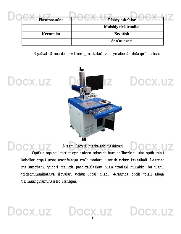 Plastmassalar Tibbiy asboblar
Maishiy elektronika
Keramika Bezatish
San’at asari
3-jadval: Sanoatda lazerlarning markalash va o’ymakorchilikda qo’llanilishi
3-rasm. Lazerli markalash mashinasi
Optik aloqalar: lazerlar optik aloqa sohasida ham qo’llaniladi, ular optik tolali
kabellar   orqali   uzoq   masofalarga   ma’lumotlarni   uzatish   uchun   ishlatiladi.   Lazerlar
ma’lumotlarni   yuqori   tezlikda   past   zaiflashuv   bilan   uzatishi   mumkin,   bu   ularni
telekommunikatsiya   ilovalari   uchun   ideal   qiladi.   4-rasmda   optik   tolali   aloqa
tizimining namunasi ko’rsatilgan.
8 