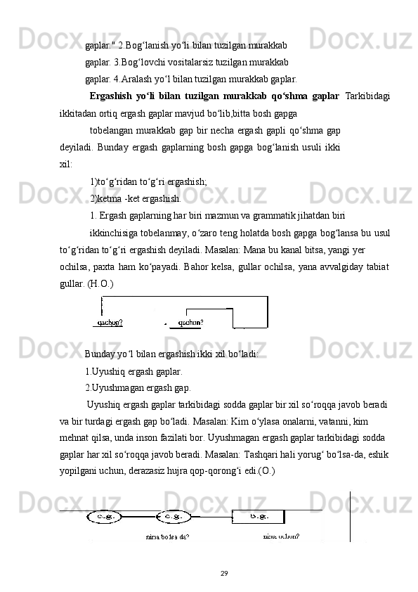 gaplar." 2.Bog lanish yo li bilan tuzilgan murakkab ʻ ʻ
gaplar. 3.Bog lovchi vositalarsiz tuzilgan murakkab 
ʻ
gaplar. 4.Aralash yo l bilan tuzilgan murakkab gaplar.	
ʻ
Ergashish   yo li   bilan   tuzilgan   murakkab   qo shma   gaplar  	
ʻ ʻ Tarkibidagi
ikkitadan ortiq ergash gaplar mavjud bo lib,bitta bosh gapga	
ʻ
tobelangan murakkab gap bir  necha ergash  gapli qo shma gap	
ʻ
deyiladi.   Bunday   ergash   gaplarning   bosh   gapga   bog lanish   usuli   ikki	
ʻ
xil: 
1)to g ridan to g ri ergashish;	
ʻ ʻ ʻ ʻ
2)ketma -ket ergashish.
1. Ergash gaplarning har biri mazmun va grammatik jihatdan biri
ikkinchisiga tobelanmay, o zaro teng holatda bosh gapga bog lansa bu usul	
ʻ ʻ
to g ridan to g ri ergashish deyiladi. Masalan: Mana bu kanal bitsa, yangi yer 	
ʻ ʻ ʻ ʻ
ochilsa,   paxta   ham   ko payadi.   Bahor   kelsa,   gullar   ochilsa,   yana   avvalgiday  tabiat	
ʻ
gullar. (H.O.)
Bunday yo l bilan ergashish ikki xil bo ladi:	
ʻ ʻ
1.Uyushiq ergash gaplar. 
2.Uyushmagan ergash gap.
Uyushiq ergash gaplar tarkibidagi sodda gaplar bir xil so roqqa javob beradi 	
ʻ
va bir turdagi ergash gap bo ladi. 	
ʻ Masalan: Kim o ylasa onalarni, vatanni, kim 	ʻ
mehnat qilsa, unda inson fazilati bor. Uyushmagan ergash gaplar tarkibidagi sodda 
gaplar har xil so roqqa javob beradi. Masalan: Tashqari hali yorug  bo lsa-da, eshik	
ʻ ʻ ʻ
yopilgani uchun, derazasiz hujra qop-qorong i edi.(O.)	
ʻ
29 