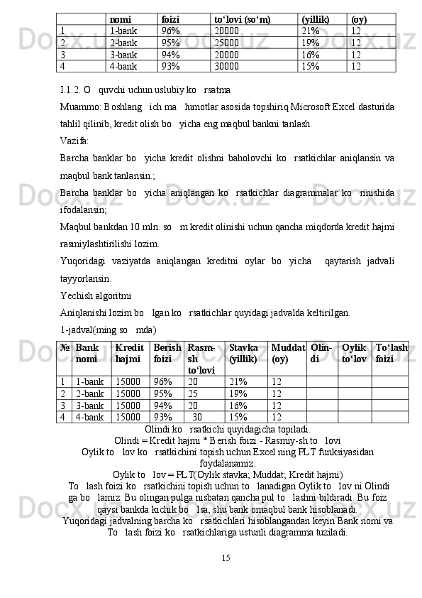 nomi foizi to‘lovi (so‘m) (yillik) (oy)
1 1-bank 96% 20000 21% 12
2 2-bank 95% 25000 19% 12
3 3-bank 94% 20000 16% 12
4 4-bank 93% 30000 15% 12
I.1.2. O quvchi uchun uslubiy ko rsatma 
Muammo: Boshlang ich ma lumotlar asosida topshiriq Microsoft Excel dasturida	
 
tahlil qilinib, kredit olish bo yicha eng maqbul bankni tanlash.	

Vazifa:
Barcha   banklar   bo yicha   kredit   olishni   baholovchi   ko rsatkichlar   aniqlansin   va	
 
maqbul bank tanlansin.;
Barcha   banklar   bo yicha   aniqlangan   ko rsatkichlar   diagrammalar   ko rinishida
  
ifodalansin; 
Maqbul bankdan 10 mln. so m kredit olinishi uchun qancha miqdorda kredit hajmi	

rasmiylashtirilishi lozim.
Yuqoridagi   vaziyatda   aniqlangan   kreditni   oylar   bo yicha     qaytarish   jadvali	

tayyorlansin. 
Yechish algoritmi
Aniqlanishi lozim bo lgan ko rsatkichlar quyidagi jadvalda keltirilgan.	
 
1-jadval(ming so mda)	

№ Bank
nomi Kredit
hajmi Berish
foizi Rasm-
sh
to‘lovi Stavka
(yillik) Muddat
(oy) Olin-
di Oylik
to‘lov To‘lash
foizi
1 1-bank 15000 96% 20  21% 12
2 2-bank 15000 95% 25  19% 12
3 3-bank 15000 94% 20  16% 12
4 4-bank 15000 93% 30  15% 12
Olindi ko rsatkichi quyidagicha topiladi.	

Olindi = Kredit hajmi * Berish foizi - Rasmiy-sh to lovi 	

Oylik to lov ko rsatkichini topish uchun Excel ning PLT funksiyasidan	
 
foydalanamiz.
Oylik to lov = PLT(Oylik stavka; Muddat; Kredit hajmi)	

 To lash foizi ko rsatkichini topish uchun to lanadigan Oylik to lov ni Olindi	
   
ga bo lamiz. Bu olingan pulga nisbatan qancha pul to lashni bildiradi. Bu foiz	
 
qaysi bankda kichik bo lsa, shu bank omaqbul bank hisoblanadi.	

Yuqoridagi jadvalning barcha ko rsatkichlari hisoblangandan keyin Bank nomi va

To lash foizi ko rsatkichlariga ustunli diagramma tuziladi.	
 
15 