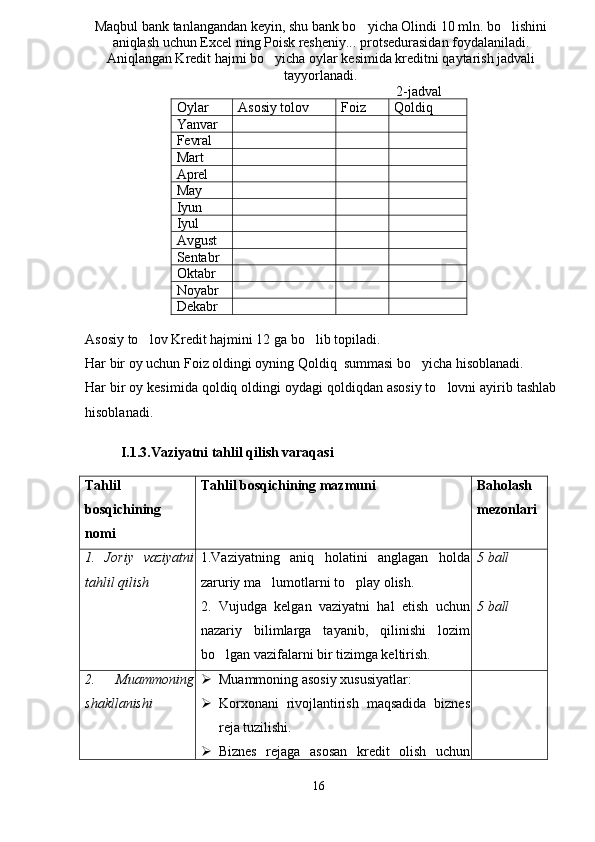 Maqbul bank tanlangandan keyin, shu bank bo yicha Olindi 10 mln. bo lishini 
aniqlash uchun Excel ning Poisk resheniy... protsedurasidan foydalaniladi.
Aniqlangan Kredit hajmi bo yicha oylar kesimida kreditni qaytarish jadvali	

tayyorlanadi.
                                                        2-jadval
Oylar Asosiy tolov	
 Foiz Qoldiq
Yanvar      
Fevral      
Mart      
Aprel      
May      
Iyun      
Iyul      
Avgust      
Sentabr      
Oktabr      
Noyabr      
Dekabr      
Asosiy to lov Kredit hajmini 12 ga bo lib topiladi. 	
 
Har bir oy uchun Foiz oldingi oyning Qoldiq  summasi bo yicha hisoblanadi.	

Har bir oy kesimida qoldiq oldingi oydagi qoldiqdan asosiy to lovni ayirib tashlab	

hisoblanadi.
I.1.3.Vaziyatni tahlil qilish varaqasi
Tahlil
bosqichining
nomi Tahlil bosqichining mazmuni Baholash
mezonlari
1.   Joriy   vaziyatni
tahlil qilish 1.Vaziyatning   aniq   holatini   anglagan   holda
zaruriy ma lumotlarni to play olish.	
 
2.   Vujudga   kelgan   vaziyatni   hal   etish   uchun
nazariy   bilimlarga   tayanib,   qilinishi   lozim
bo lgan vazifalarni bir tizimga keltirish.	
 5 ball
5 ball
2.   Muammoning
shakllanishi  Muammoning asosiy xususiyatlar:
 Korxonani   rivojlantirish   maqsadida   biznes
reja tuzilishi.
 Biznes   rejaga   asosan   kredit   olish   uchun  
16 