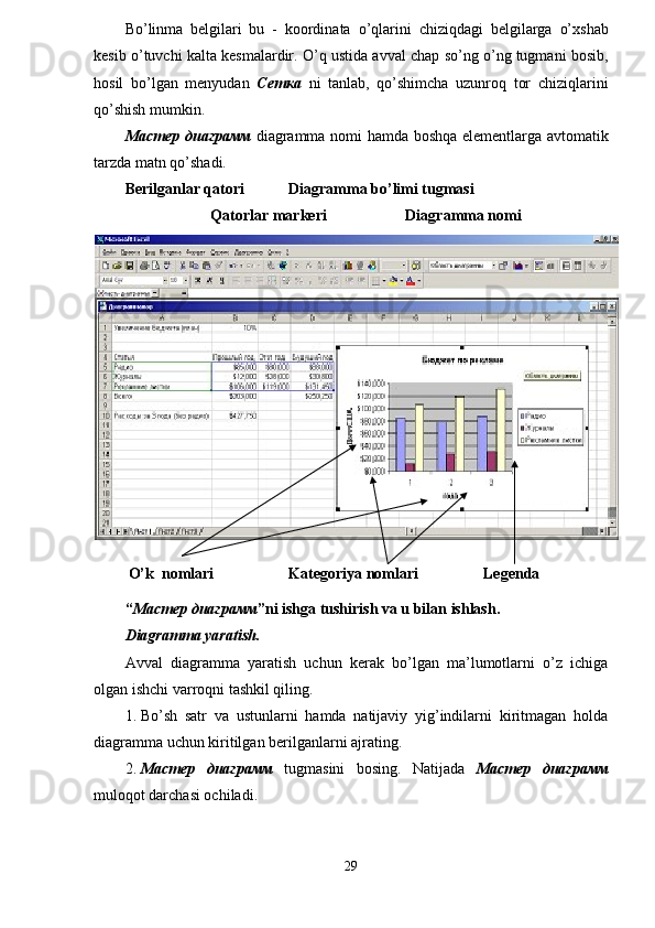 B o’ linma   belgilari   bu   -   koordinata   o’q larini   chizi q dagi   belgilarga   o’x shab
kesib  o’ tuvchi kalta kesmalardir.  O’q  ustida avval chap so’ng o’ng tugmani bosib ,
h osil   b o’ lgan   menyudan   Сетка   ni   tanlab ,   qo’ shimcha   uzunro q   tor   chizi q larini
qo’ shish mumkin. 
Мастер диаграмм   diagramma nomi   hamda   boshqa   elementlarga avtomatik
tarzda matn  qo’ shadi.
Beril gan lar qatori Diagramma bo’limi tugmasi 
Qatorlar markeri  Diagramma nomi
  O’ k  nomlari Kategoriya nomlari Legenda
“ Мастер диаграмм ” ni ishga tushirish va u bilan ishlash. 
Diagramma yaratish.
Avval   diagramma   yaratish   uchun   kerak   bo’lgan   ma’lumotlarni   o’z   ichiga
olgan ishchi varroqni tashkil qiling. 
1. Bo’sh   satr   va   ustunlarni   hamda   natijaviy   yig’indilarni   kiritmagan   holda
diagramma uchun kiritilgan berilganlarni ajrating. 
2. Мастер   диаграмм   tugmasini   bosing.   Natijada   Мастер   диаграмм
muloqot darchasi ochiladi.
29 