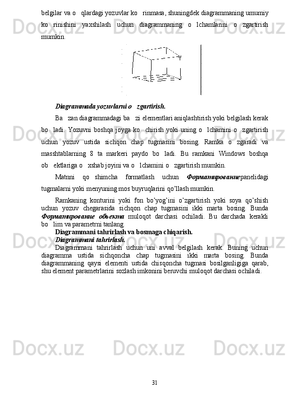 belgilar va o qlardagi yozuvlar ko rinmasa, shuningdek diagrammaning umumiy 
ko rinishini   yaxshilash   uchun   diagrammaning   o lchamlarini   o zgartirish	
  
mumkin. 
Diagrammada yozuvlarni o zgartirish. 	

Ba zan diagrammadagi ba zi elementlari aniqlashtirish yoki belgilash kerak	
 
bo ladi.  Yozuvni   boshqa   joyga   ko chirish   yoki   uning  o lchamini   o zgartirish	
   
uchun   yozuv   ustida   sichqon   chap   tugmasini   bosing.   Ramka   o zgaradi   va	

masshtablarning   8   ta   markeri   paydo   bo ladi.   Bu   ramkani   Windows   boshqa	

ob ektlariga o xshab joyini va o lchamini o zgartirish mumkin. 	
   
Matnni   qo shimcha   formatlash   uchun  	
 Форматирование panelidagi
tugmalarni yoki menyuning mos buyruqlarini qo’llash mumkin. 
Ramkaning   konturini   yoki   fon   bo’yog’ini   o’zgartirish   yoki   soya   qo’shish
uchun   yozuv   chegarasida   sichqon   chap   tugmasini   ikki   marta   bosing.   Bunda
Форматирование   объекта   muloqot   darchasi   ochiladi.   Bu   darchada   kerakli
bo lim va parametrni tanlang. 	

Diagrammani tahrirlash va bosmaga chi q arish.
Diagrammani tahrirlash.
Diagrammani   tahrirlash   uchun   uni   avval   belgilash   kerak.   Buning   uchun
diagramma   ustida   sichqon cha   chap   tugmasini   ikki   marta   bosing.   Bunda
diagramma ning   qaysi   elementi   ustida   chisqoncha   tugmasi   bosilganligiga   qarab ,
shu element parametrlarini sozlash imkonini beruvchi  muloqot darchasi  ochiladi . 
31 