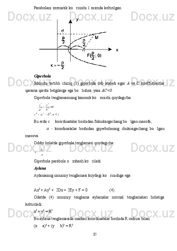 Parabolani sxematik ko rinishi 1 rasmda keltirilgan.
Giperbola
Ikkinchi   tartibli   chiziq   (1)   giperbola   deb   ataladi   agar   A   va   C   koeffistientlar
qarama qarshi belgilarga ega bo lishsa, yani 	
 AC<0 .
Giperbola tenglamasining kanonik ko rinishi quydagicha:	

Bu erda c   koordinatalar boshidan fokuslargachang bo lgan masofa;	
 
        a   -   koordinatalar   boshidan   giperbolaning   chukisigachang   bo lgan	

masova.
Oddiy holatda giperbola tenglamasi quydagicha:
Giperbola parabola o xshash ko riladi.	
 
Aylana
Aylananing umumiy tenglamasi kuydagi ko rinishga ega:	

Ax 2 
+ Ay 2
 +  2Dx + 2Ey + F = 0 (4)
Odatda   (4)   umumiy   tenglama   aylamalar   normal   tenglamalari   holatiga
keltiriladi:
x 2 
+ y 2
 = R 2
Bu aylana tenglamasida markaz koordinatalar boshida R radiusi bilan.
(x   a)	
 2 
+ (y   b)	 2
 = R 2
35 