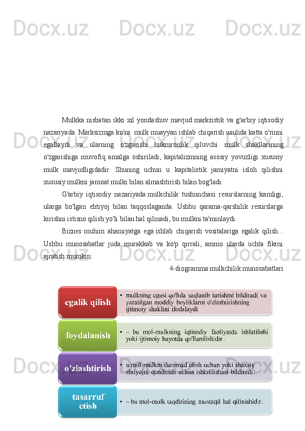 Mulkka   nisbatan   ikki   xil   yondashuv   mavjud   marksistik   va  g'arbiy   iqtisodiy
nazariyada.   Marksizmga ko'ra : mulk muayyan ishlab chiqarish usulida katta o'rinni
egallaydi   va   ularning   o'zgarishi   hukmronlik   qiluvchi   mulk   shakllarining
o'zgarishiga   muvofiq   amalga   oshiriladi,   kapitalizmning   asosiy   yovuzligi   xususiy
mulk   mavjudligidadir.   Shuning   uchun   u   kapitalistik   jamiyatni   isloh   qilishni
xususiy mulkni jamoat mulki bilan almashtirish bilan bog'ladi.
G'arbiy   iqtisodiy   nazariyada   mulkchilik   tushunchasi   resurslarning   kamligi,
ularga   bo'lgan   ehtiyoj   bilan   taqqoslaganda.   Ushbu   qarama-qarshilik   resurslarga
kirishni istisno qilish yo'li bilan hal qilinadi, bu mulkni ta'minlaydi.
Biznes   muhim   ahamiyatga   ega   ishlab   chiqarish   vositalariga   egalik   qilish ...
Ushbu   munosabatlar   juda   murakkab   va   ko'p   qirrali,   ammo   ularda   uchta   fikrni
ajratish mumkin:
4-diogramma mulkchilik munosabatlari
31 