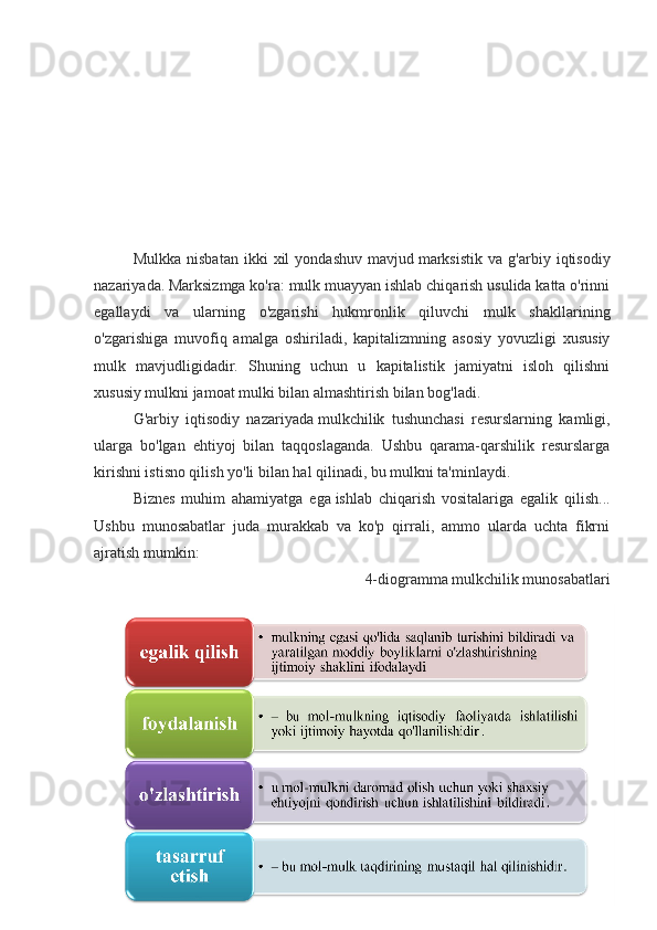 Mulkka   nisbatan   ikki   xil   yondashuv   mavjud   marksistik   va  g'arbiy   iqtisodiy
nazariyada.   Marksizmga ko'ra : mulk muayyan ishlab chiqarish usulida katta o'rinni
egallaydi   va   ularning   o'zgarishi   hukmronlik   qiluvchi   mulk   shakllarining
o'zgarishiga   muvofiq   amalga   oshiriladi,   kapitalizmning   asosiy   yovuzligi   xususiy
mulk   mavjudligidadir.   Shuning   uchun   u   kapitalistik   jamiyatni   isloh   qilishni
xususiy mulkni jamoat mulki bilan almashtirish bilan bog'ladi.
G'arbiy   iqtisodiy   nazariyada   mulkchilik   tushunchasi   resurslarning   kamligi,
ularga   bo'lgan   ehtiyoj   bilan   taqqoslaganda.   Ushbu   qarama-qarshilik   resurslarga
kirishni istisno qilish yo'li bilan hal qilinadi, bu mulkni ta'minlaydi.
Biznes   muhim   ahamiyatga   ega   ishlab   chiqarish   vositalariga   egalik   qilish ...
Ushbu   munosabatlar   juda   murakkab   va   ko'p   qirrali,   ammo   ularda   uchta   fikrni
ajratish mumkin:
4-diogramma mulkchilik munosabatlari
31