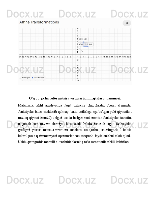 O‘q bo‘yicha deformatsiya va invariant nuqtalar muammosi.
Matematik   tahlil   amaliyotida   faqat   uzluksiz   chiziqlardan   iborat   elementar
funksiyalar bilan cheklanib qolmay, balki uzilishga ega bo'lgan yoki qiymatlari
mutlaq qiymat  (modul) belgisi  ostida bo'lgan noelementar funksiyalar  tabiatini
o'rganish   ham   muhim   ahamiyat   kasb   etadi.   Modul   ishtirok   etgan   funksiyalar
grafigini   yasash   maxsus   invariant   sohalarni   aniqlashni,   shuningdek,   I   bobda
keltirilgan o'q simmetriyasi operatorlaridan maqsadli foydalanishni talab qiladi.
Ushbu paragrafda modulli almashtirishlarning to'la matematik tahlili keltiriladi. 