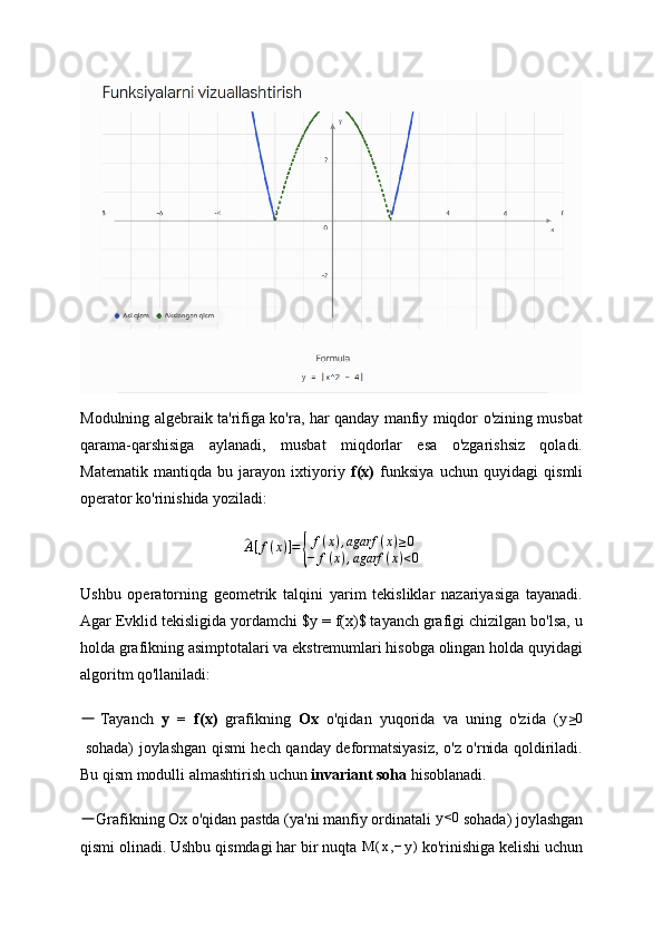Modulning algebraik ta'rifiga ko'ra, har qanday manfiy miqdor o'zining musbat
qarama-qarshisiga   aylanadi,   musbat   miqdorlar   esa   o'zgarishsiz   qoladi.
Matematik   mantiqda   bu   jarayon   ixtiyoriy   f(x)   funksiya   uchun   quyidagi   qismli
operator ko'rinishida yoziladi:^
A [ f ( x ) ] =	{ f ( x ) , agarf ( x ) ≥ 0
− f ( x ) , agarf ( x ) < 0
Ushbu   operatorning   geometrik   talqini   yarim   tekisliklar   nazariyasiga   tayanadi.
Agar Evklid tekisligida yordamchi $y = f(x)$ tayanch grafigi chizilgan bo'lsa, u
holda grafikning asimptotalari va ekstremumlari hisobga olingan holda quyidagi
algoritm qo'llaniladi:
－ Tayanch   y   =   f(x)   grafikning   Ox   o'qidan   yuqorida   va   uning   o'zida   ( y ≥0
  sohada) joylashgan qismi hech qanday deformatsiyasiz, o'z o'rnida qoldiriladi.
Bu qism modulli almashtirish uchun  invariant soha  hisoblanadi.
－ Grafikning Ox o'qidan pastda (ya'ni manfiy ordinatali   y <0
 sohada) joylashgan
qismi olinadi. Ushbu qismdagi har bir nuqta 	
M	(x,−	y)  ko'rinishiga kelishi uchun 