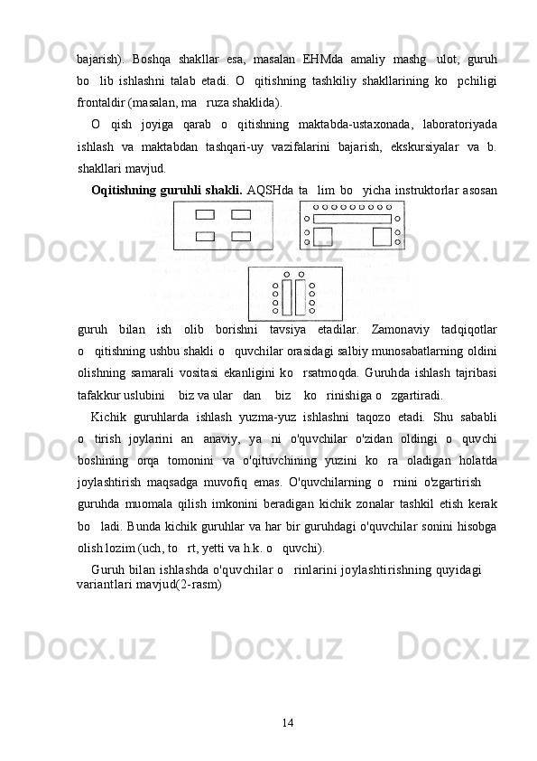 bajarish).   Boshqa   shakllar   esa,   masalan   EHMda   amaliy   mashg ulot,   guruh
bo lib   ishlashni   talab   etadi.   O qitishning   tashkiliy   shakllarining   ko pchiligi	
  
frontaldir (masalan, ma ruza shaklida).	

O qish   joyiga   qarab   o qitishning   maktabda-ustaxonada,   laboratoriyada	
 
ishlash   va   maktabdan   tashqari-uy   vazifalarini   bajarish,   ekskursiyalar   va   b.
shakllari mavjud.
O qitishning   guruhli   shakli.  
 AQSHda   ta lim   bo yicha   instruktorlar   asosan	 
guruh   bilan   ish   olib   borishni   tavsiya   etadilar.   Zamonaviy   tadqiqotlar
o qitishning ushbu shakli o quvchilar orasidagi salbiy munosabatlarning oldini	
 
olishning   samarali   vositasi   ekanligini   ko rsatmoqda.   Guruhda   ishlash   tajribasi	

tafakkur uslubini  biz va ular dan  biz  ko rinishiga o zgartiradi.	
     
Kichik   guruhlarda   ishlash   yuzma-yuz   ishlashni   taqozo   etadi.   Shu   sababli
o tirish   joylarini   an anaviy,   ya ni   o'quvchilar   o'zidan   oldingi   o quvchi	
   
boshining   orqa   tomonini   va   o'qituvchining   yuzini   ko ra   oladigan   holatda	

joylashtirish   maqsadga   muvofiq   emas.   O'quvchilarning   o rnini   o'zgartirish  
 
guruhda   muomala   qilish   imkonini   beradigan   kichik   zonalar   tashkil   etish   kerak
bo ladi. Bunda kichik guruhlar va har bir guruhdagi o'quvchilar sonini  hisobga	

olish lozim (uch, to rt, yetti va h.k. o quvchi).	
 
Guruh bilan ishlashda o'quvchilar o rinlarini joylashtirishning quyidagi 	

variantlari mavjud(2-rasm)
14 