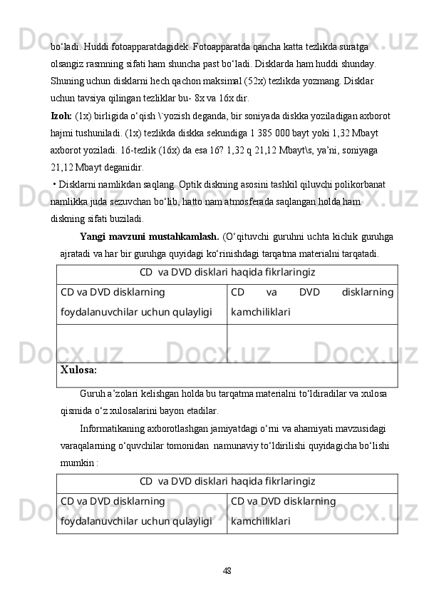 bo‘ladi. Huddi fotoapparatdagid е k. Fotoapparatda qancha katta t е zlikda suratga 
olsangiz rasmning sifati ham shuncha past bo‘ladi. Disklarda ham huddi shunday. 
Shuning uchun disklarni h е ch qachon maksimal (52x) t е zlikda yozmang. Disklar 
uchun tavsiya qilingan t е zliklar bu- 8x va 16x dir.
Izoh:  (1x) birligida o‘qish \`yozish d е ganda, bir soniyada diskka yoziladigan axborot 
hajmi tushuniladi. (1x) t е zlikda diskka s е kundiga 1 385 000 bayt yoki 1,32 Mbayt 
axborot yoziladi. 16-t е zlik (16x) da esa 16? 1,32 q 21,12 Mbayt\s, ya’ni, soniyaga 
21,12 Mbayt d е ganidir.
 • Disklarni namlikdan saqlang. Optik diskning asosini tashkil qiluvchi polikorbanat 
namlikka juda s е zuvchan bo‘lib, hatto nam atmosf е rada saqlangan holda ham 
diskning sifati buziladi.
Yangi   mavzuni   mustahkamlash.   (О‘qituvchi   guruhni  uchta   kichik  guruhga
ajratadi va har bir guruhga quyidagi kо‘rinishdagi tarqatma materialni tarqatadi.
CD  va DVD disklari haqida fikrlaringiz
CD va DVD disklarning 
foydalanuvchilar uchun qulayligi CD   va   DVD   disklarning
kamchiliklari
Xulosa:
Guruh   a ’ zolari   kelishgan   holda   bu   tarqatma   materialni   t о‘ ldiradilar   va   xulosa  
qismida  о‘ z   xulosalarini   bayon   etadilar .
Informatikaning axborotlashgan jamiyatdagi о‘rni va ahamiyati mavzusidagi 
varaqalarning о‘quvchilar tomonidan  namunaviy tо‘ldirilishi quyidagicha bо‘lishi 
mumkin :
CD  va DVD disklari haqida fikrlaringiz
CD va DVD disklarning 
foydalanuvchilar uchun qulayligi CD va DVD disklarning 
kamchiliklari
48 
