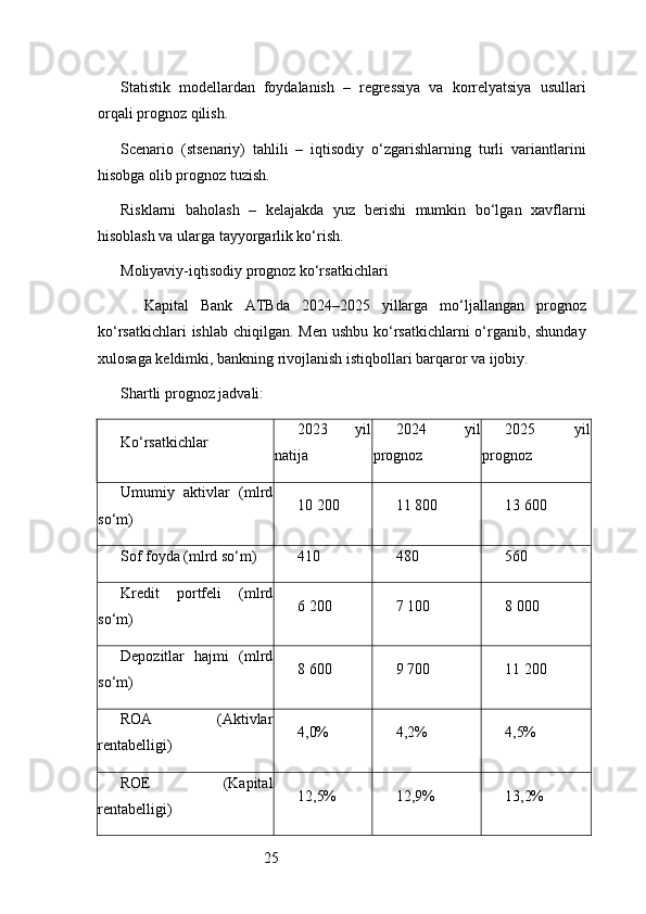 25Statistik   modellardan   foydalanish   –   regressiya   va   korrelyatsiya   usullari
orqali prognoz qilish.
Scenario   (stsenariy)   tahlili   –   iqtisodiy   o‘zgarishlarning   turli   variantlarini
hisobga olib prognoz tuzish.
Risklarni   baholash   –   kelajakda   yuz   berishi   mumkin   bo‘lgan   xavflarni
hisoblash va ularga tayyorgarlik ko‘rish.
Moliyaviy-iqtisodiy prognoz ko‘rsatkichlari
    Kapital   Bank   ATB da   2024–2025   yillarga   mo‘ljallangan   prognoz
ko‘rsatkichlari  ishlab chiqilgan. Men ushbu ko‘rsatkichlarni o‘rganib, shunday
xulosaga keldimki, bankning rivojlanish istiqbollari barqaror va ijobiy.
Shartli prognoz jadvali:
Ko‘rsatkichlar 2023   yil
natija 2024   yil
prognoz 2025   yil
prognoz
Umumiy   aktivlar   (mlrd
so‘m) 10 200 11 800 13 600
Sof foyda (mlrd so‘m) 410 480 560
Kredit   portfeli   (mlrd
so‘m) 6 200 7 100 8 000
Depozitlar   hajmi   (mlrd
so‘m) 8 600 9 700 11 200
ROA   (Aktivlar
rentabelligi) 4,0% 4,2% 4,5%
ROE   (Kapital
rentabelligi) 12,5% 12,9% 13,2% 