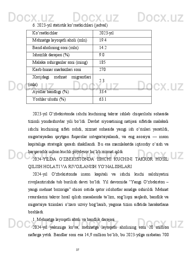 376. 2023-yil statistik ko‘rsatkichlari (jadval)
Ko‘rsatkichlar 2023-yil
Mehnatga layoqatli aholi (mln) 19.4
Band aholining soni (mln) 14.2
Ishsizlik darajasi (%) 9.0
Malaka oshirganlar soni (ming) 185
Kasb-hunar markazlari soni 270
Xorijdagi   mehnat   migrantlari
(mln) 2.3
Ayollar bandligi (%) 33.4
Yoshlar ulushi (%) 63.1
2023-yil   O‘zbekistonda   ishchi   kuchining   takror   ishlab   chiqarilishi   sohasida
tizimli   yondashuvlar   yili   bo‘ldi.   Davlat   siyosatining   natijasi   sifatida   malakali
ishchi   kuchining   sifati   oshdi,   xizmat   sohasida   yangi   ish   o‘rinlari   yaratildi,
migratsiyadan   qaytgan   fuqarolar   integratsiyalandi,   va   eng   asosiysi   —   inson
kapitaliga   strategik   qarash   shakllandi.   Bu   esa   mamlakatda   iqtisodiy   o‘sish   va
barqarorlik uchun kuchli poydevor bo‘lib xizmat qildi.
2024-YILDA   O‘ZBEKISTONDA   ISHCHI   KUCHINI   TAKROR   HOSIL
QILISH HOLATI VA RIVOJLANISH YO‘NALISHLARI
2024-yil   O‘zbekistonda   inson   kapitali   va   ishchi   kuchi   salohiyatini
rivojlantirishda   tub   burilish   davri   bo‘ldi.   Yil   davomida   “Yangi   O‘zbekiston   –
yangi mehnat bozoriga” shiori ostida qator islohotlar amalga oshirildi. Mehnat
resurslarini   takror   hosil   qilish   masalasida   ta’lim,   sog‘liqni   saqlash,   bandlik   va
migratsiya   tizimlari   o‘zaro   uzviy   bog‘lanib,   yagona   tizim   sifatida   harakatlana
boshladi.
1. Mehnatga layoqatli aholi va bandlik darajasi
2024-yil   yakuniga   ko‘ra,   mehnatga   layoqatli   aholining   soni   20   million
nafarga yetdi. Bandlar soni esa 14,9 million bo‘lib, bu 2023-yilga nisbatan 700 
