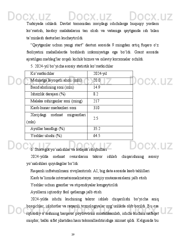 39Turkiyada   ishladi.   Davlat   tomonidan   xorijdagi   ishchilarga   huquqiy   yordam
ko‘rsatish,   kasbiy   malakalarini   tan   olish   va   vataniga   qaytganda   ish   bilan
ta’minlash dasturlari kuchaytirildi.
“Qaytganlar   uchun   yangi   start”   dasturi   asosida   9   mingdan   ortiq   fuqaro   o‘z
faoliyatini   mahallalarda   boshlash   imkoniyatiga   ega   bo‘ldi.   Grant   asosida
ajratilgan mablag‘lar orqali kichik biznes va oilaviy korxonalar ochildi.
5. 2024-yil bo‘yicha asosiy statistik ko‘rsatkichlar
Ko‘rsatkichlar 2024-yil
Mehnatga layoqatli aholi (mln) 20.0
Band aholining soni (mln) 14.9
Ishsizlik darajasi (%) 8.2
Malaka oshirganlar soni (ming) 217
Kasb-hunar markazlari soni 310
Xorijdagi   mehnat   migrantlari
(mln) 2.5
Ayollar bandligi (%) 35.2
Yoshlar ulushi (%) 64.5
6. Strategik yo‘nalishlar va kelajak istiqbollari
2024-yilda   mehnat   resurslarini   takror   ishlab   chiqarishning   asosiy
yo‘nalishlari quyidagilar bo‘ldi:
Raqamli infratuzilmani rivojlantirish: AI, big data asosida kasb tahlillari
Kasb ta’limida internatsionalizatsiya: xorijiy mutaxassislarni jalb etish
Yoshlar uchun grantlar va stipendiyalar kengaytirildi
Ayollarni iqtisodiy faol qatlamga jalb etish
2024-yilda   ishchi   kuchining   takror   ishlab   chiqarilishi   bo‘yicha   aniq
bosqichlar, islohotlar va raqamli texnologiyalar uyg‘unlikda olib borildi. Bu esa
iqtisodiy o‘sishning barqaror poydevorini mustahkamlab, ishchi kuchini nafaqat
miqdor, balki sifat jihatidan ham takomillashtirishga xizmat qildi. Kelgusida bu 