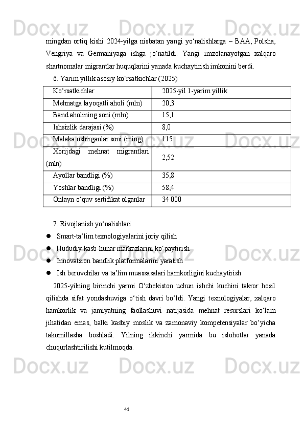 41mingdan   ortiq   kishi   2024-yilga   nisbatan   yangi   yo‘nalishlarga   –   BAA,   Polsha,
Vengriya   va   Germaniyaga   ishga   jo‘natildi.   Yangi   imzolanayotgan   xalqaro
shartnomalar migrantlar huquqlarini yanada kuchaytirish imkonini berdi.
6. Yarim yillik asosiy ko‘rsatkichlar (2025)
Ko‘rsatkichlar 2025-yil 1-yarim yillik
Mehnatga layoqatli aholi (mln) 20,3
Band aholining soni (mln) 15,1
Ishsizlik darajasi (%) 8,0
Malaka oshirganlar soni (ming) 115
Xorijdagi   mehnat   migrantlari
(mln) 2,52
Ayollar bandligi (%) 35,8
Yoshlar bandligi (%) 58,4
Onlayn o‘quv sertifikat olganlar 34 000
7. Rivojlanish yo‘nalishlari
 Smart-ta’lim texnologiyalarini joriy qilish
 Hududiy kasb-hunar markazlarini ko‘paytirish
 Innovatsion bandlik platformalarini yaratish
 Ish beruvchilar va ta’lim muassasalari hamkorligini kuchaytirish
2025-yilning   birinchi   yarmi   O‘zbekiston   uchun   ishchi   kuchini   takror   hosil
qilishda   sifat   yondashuviga   o‘tish   davri   bo‘ldi.   Yangi   texnologiyalar,   xalqaro
hamkorlik   va   jamiyatning   faollashuvi   natijasida   mehnat   resurslari   ko‘lam
jihatidan   emas,   balki   kasbiy   moslik   va   zamonaviy   kompetensiyalar   bo‘yicha
takomillasha   boshladi.   Yilning   ikkinchi   yarmida   bu   islohotlar   yanada
chuqurlashtirilishi kutilmoqda. 