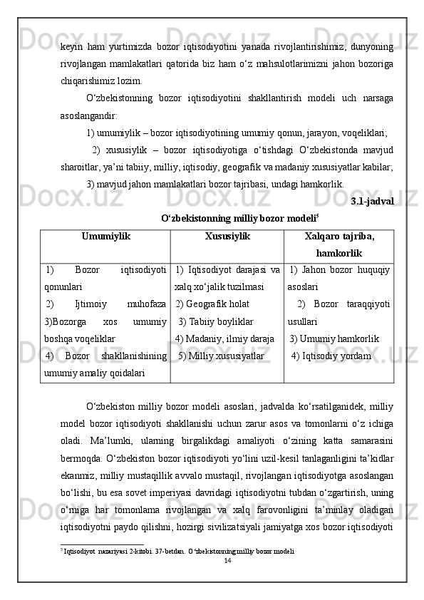 keyin   ham   yurtimizda   bozor   iqtisodiyotini   yanada   rivojlantirishimiz,   dunyoning
rivojlangan   mamlakatlari   qatorida   biz   ham   o‘z   mahsulotlarimizni   jahon   bozoriga
chiqarishimiz lozim.
O‘zbekistonning   bozor   iqtisodiyotini   shakllantirish   modeli   uch   narsaga
asoslangandir: 
1) umumiylik – bozor iqtisodiyotining umumiy qonun, jarayon, voqeliklari;
  2)   xususiylik   –   bozor   iqtisodiyotiga   o‘tishdagi   O‘zbekistonda   mavjud
sharoitlar, ya’ni tabiiy, milliy, iqtisodiy, geografik va madaniy xususiyatlar kabilar;
3) mavjud jahon mamlakatlari bozor tajribasi, undagi hamkorlik.
3.1-jadval
O‘zbekistonning milliy bozor modeli 5
Umumiylik Xususiylik Xalqaro tajriba,
hamkorlik
1)   Bozor   iqtisodiyoti
qonunlari
2)   Ijtimoiy   muhofaza
3) Bozorga   xos   umumiy
boshqa   voqeliklar
4)   Bozor   shakllanishining
umumiy amaliy qoidalari 1)   Iqtisodiyot   darajasi   va
xalq xo‘jalik tuzilmasi
2) Geografik holat
 3) Tabiiy boyliklar
4) Madaniy, ilmiy daraja
 5) Milliy xususiyatlar 1)   Jahon   bozor   huquqiy
asoslari
  2)   Bozor   taraqqiyoti
usullari
3) Umumiy hamkorlik
 4) Iqtisodiy yordam
O‘zbekiston   milliy   bozor   modeli   asoslari,   jadvalda   ko‘rsatilganidek,   milliy
model   bozor   iqtisodiyoti   shakllanishi   uchun   zarur   asos   va   tomonlarni   o‘z   ichiga
oladi.   Ma’lumki,   ularning   birgalikdagi   amaliyoti   o‘zining   katta   samarasini
bermoqda. O‘zbekiston bozor iqtisodiyoti yo‘lini uzil-kesil tanlaganligini ta’kidlar
ekanmiz, milliy mustaqillik avvalo mustaqil, rivojlangan iqtisodiyotga asoslangan
bo‘lishi, bu esa sovet imperiyasi davridagi iqtisodiyotni tubdan o‘zgartirish, uning
o‘rniga   har   tomonlama   rivojlangan   va   xalq   farovonligini   ta’minlay   oladigan
iqtisodiyotni paydo qilishni, hozirgi sivilizatsiyali jamiyatga xos bozor iqtisodiyoti
5
  Iqtisodiyot  nazariyasi 2-kitobi. 37-betdan.   O‘zbekistonning milliy bozor modeli
14