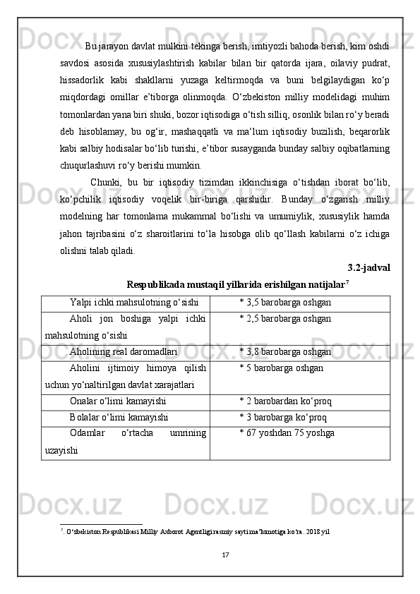 Bu jarayon davlat mulkini tekinga berish, imtiyozli bahoda berish, kim oshdi
savdosi   asosida   xususiylashtirish   kabilar   bilan   bir   qatorda   ijara,   oilaviy   pudrat,
hissadorlik   kabi   shakllarni   yuzaga   keltirmoqda   va   buni   belgilaydigan   ko‘p
miqdordagi   omillar   e’tiborga   olinmoqda.   O‘zbekiston   milliy   modelidagi   muhim
tomonlardan yana biri shuki, bozor iqtisodiga o‘tish silliq, osonlik bilan ro‘y beradi
deb   hisoblamay,   bu   og‘ir,   mashaqqatli   va   ma‘lum   iqtisodiy   buzilish,   beqarorlik
kabi salbiy hodisalar bo‘lib turishi, e’tibor susayganda bunday salbiy oqibatlarning
chuqurlashuvi ro‘y berishi mumkin.
  Chunki,   bu   bir   iqtisodiy   tizimdan   ikkinchisiga   o‘tishdan   iborat   bo‘lib,
ko‘pchilik   iqtisodiy   voqelik   bir-biriga   qarshidir.   Bunday   o‘zgarish   milliy
modelning   har   tomonlama   mukammal   bo‘lishi   va   umumiylik,   xususiylik   hamda
jahon   tajribasini   o‘z   sharoitlarini   to‘la   hisobga   olib   qo‘llash   kabilarni   o‘z   ichiga
olishni talab qiladi. 
3.2-jadval
Respublikada mustaqil yillarida erishilgan natijalar 7
Yalpi ichki mahsulotning o‘sishi * 3,5 barobarga oshgan
Aholi   jon   boshiga   yalpi   ichki
mahsulotning o‘sishi * 2,5 barobarga oshgan
Aholining real daromadlari * 3,8 barobarga oshgan
Aholini   ijtimoiy   himoya   qilish
uchun yo‘naltirilgan davlat xarajatlari * 5 barobarga oshgan
Onalar o‘limi kamayishi * 2 barobardan ko‘proq
Bolalar o‘limi kamayishi * 3 barobarga ko‘proq
Odamlar   o‘rtacha   umrining
uzayishi * 67 yoshdan 7 5  yoshg a
7
.  O‘zbekiston Respublikasi Milliy Axborot Agentligi rasmiy sayti ma’lumotiga ko‘ra. 2018 yil
17