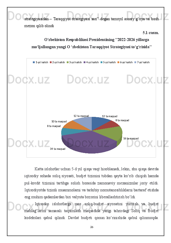 strategiyasidan – Taraqqiyot strategiyasi sari” degan tamoyil asosiy g‘oya va bosh
mezon qilib olindi
5.1-rasm. 
O‘zbekiston Respublikasi Prezidentining "2022-2026 yillarga
mo‘ljallangan yangi O ‘zbekiston Taraqqiyot Strategiyasi to‘g‘risida"
12 ta maqsad
8 ta maqsad
16 ta maqsad
34 ta maqsad8 ta maqsad 10 ta maqsad 12 ta maqsad1-yo'nalish 2-yo'nalish 3-yo'nalish 4-yo'nalish 5-yo'nalish 6-yo'nalish 7-yo'nalish
Katta islohotlar uchun 5-6 yil qisqa vaqt hisoblanadi, lekin, shu qisqa davrda
iqtisodiy sohada soliq siyosati, budjet tizimini tubdan qayta ko‘rib chiqish hamda
pul-kredit   tizimini   tartibga   solish   borasida   zamonaviy   mexanizmlar   joriy   etildi.
Iqtisodiyotda tizimli muammolarni va tarkibiy nomutanosibliklarni bartaraf etishda
eng muhim qadamlardan biri valyuta bozorini liberallashtirish bo‘ldi.
Iqtisodiy   islohotlarga   mos   soliq-budjet   siyosatini   yuritish   va   budjet
mablag‘larini   samarali   taqsimlash   maqsadida   yangi   tahrirdagi   Soliq   va   Budjet
kodekslari   qabul   qilindi.   Davlat   budjeti   qonun   ko‘rinishida   qabul   qilinmoqda.
26 
