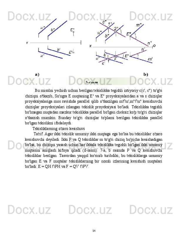          Bu misolni yechish uchun berilgan tekislikka tegishli ixtiyoriy c(c', c") to'g'ri
chiziqni o'tkazib, So'ngra E nuqtaning E‛ va E" proyeksiyalaridan a va s chiziqlar
proyeksiyalariga mos ravishda parallel qilib o'tkazilgan m'∩n',m"∩n" kesishuvchi
chiziqlar   proyeksiyalari   izlangan   tekislik   proyeksiyasi   bo'ladi.   Tekislikka   tegishli
bo'lmagan nuqtadan mazkur tekislikka parallel bo'lgan cheksiz ko'p to'g'ri chiziqlar
o'tkazish   mumkin.   Bunday   to'g'ri   chiziqlar   to'plami   berilgan   tekislikka   parallel
bo'lgan tekislikni ifodalaydi.
       Tekisliklarning o'zaro kesishuvi 
        Ta'rif. Agar ikki tekislik umumiy ikki nuqtaga ega bo'lsa bu tekisliklar o'zaro
kesishuvchi deyiladi. Ikki P va Q tekisliklar m to'g'ri chiziq bo'yicha kesishadigan
bo'lsa, bu chiziqni yasash uchun har ikkala tekislikka tegishli bo'lgan ikki umumiy
nuqtasini   aniqlash   kifoya   qiladi   (6-rasm).   7-a,   b   rasmda   P   va   Q   kesishuvchi
tekisliklar   berilgan.   Tasvirdan   yaqqol   ko'rinib   turibdiki,   bu   tekisliklarga   umumiy
bo'lgan   E   va   F   nuqtalar   tekisliklarning   bir   nomli   izlarining   kesishish   nuqtalari
bo'ladi: E = QH ∩PH va F = QV ∩PV.   
14 