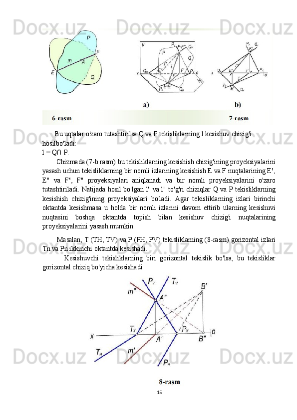        Bu uqtalar o'zaro tutashtirilsa Q va P tekisliklarning l kesishuv chizig'i 
hosilbo'ladi: 
l = Q∩ P.
        Chizmada (7-b rasm) bu tekisliklarning kesishish chizig'ining proyeksiyalarini
yasash uchun tekisliklarning bir nomli izlarining kesishish E va F nuqtalarining E‛,
E"   va   F‛,   F"   proyeksiyalari   aniqlanadi   va   bir   nomli   proyeksiyalarini   o'zaro
tutashtiriladi. Natijada hosil bo'lgan l‛ va l" to'g'ri chiziqlar Q va P tekisliklarning
kesishish   chizig'ining   proyeksiyalari   bo'ladi.   Agar   tekisliklarning   izlari   birinchi
oktantda   kesishmasa   u   holda   bir   nomli   izlarini   davom   ettirib   ularning   kesishuvi
nuqtasini   boshqa   oktantda   topish   bilan   kesishuv   chizig'i   nuqtalarining
proyeksiyalarini yasash mumkin.
          Masalan, T (TH, TV) va P (PH, PV) tekisliklarning (8-rasm) gorizontal izlari
Tn va Pn ikkinchi oktantda kesishadi. 
            Kesishuvchi   tekisliklarning   biri   gorizontal   tekislik   bo'lsa,   bu   tekisliklar
gorizontal chiziq bo'yicha kesishadi.
15 