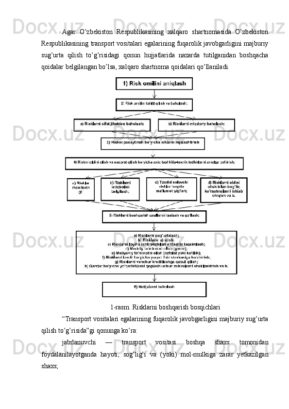 Agar   O’zbekiston   Respublikasining   xalqaro   shartnomasida   O’zbekiston
Respublikasining transport vositalari egalarining fuqarolik javobgarligini majburiy
sug’urta   qilish   to’g’risidagi   qonun   hujjatlarida   nazarda   tutilganidan   boshqacha
qoidalar belgilangan bo’lsa, xalqaro shartnoma qoidalari qo’llaniladi.
1-rasm. Risklarni boshqarish bosqichlari
“Transport vositalari egalarining fuqarolik javobgarligini majburiy sug’urta
qilish to’g’risida”gi qonunga ko’ra:
jabrlanuvchi   —   transport   vositasi   boshqa   shaxs   tomonidan
foydalanilayotganda   hayoti,   sog’lig’i   va   (yoki)   mol-mulkiga   zarar   yetkazilgan
shaxs; 