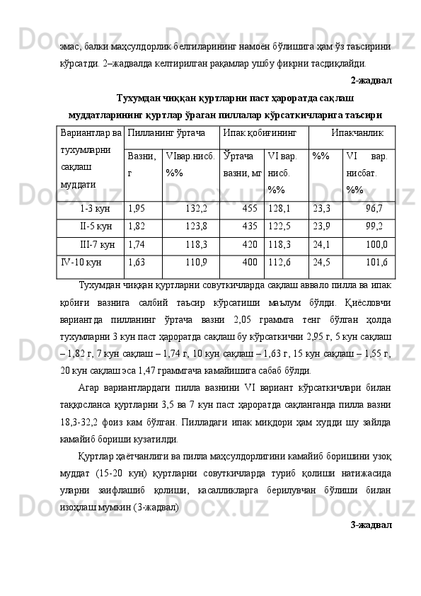 эмас, балки маҳсулдорлик белгиларининг намоён бўлишига ҳам ўз таъсирини
кўрсатди. 2–жадвалда келтирилган рақамлар ушбу фикрни тасдиқлайди. 
2-жадвал 
Тухумдан чиққан қуртларни паст ҳароратда сақлаш 
муддатларининг қуртлар ўраган пиллалар кўрсаткичларига таъсири 
Вариантлар ва
тухумларни 
сақлаш 
муддати  Пилланинг ўртача  Ипак қобиғининг  Ипакчанлик 
Вазни, 
г  VIвар.нисб. 
%%  Ўртача 
вазни, мг VI вар. 
нисб. 
%%  %%  VI  вар. 
нисбат. 
%% 
1-3 кун  1,95  132,2  455  128,1  23,3  96,7 
II-5 кун  1,82  123,8  435  122,5  23,9  99,2 
III-7 кун  1,74  118,3  420  118,3  24,1  100,0 
IV-10 кун  1,63  110,9  400  112,6  24,5  101,6 
Тухумдан чиққан қуртларни совуткичларда сақлаш аввало пилла ва ипак
қобиғи   вазнига   салбий   таъсир   кўрсатиши   маълум   бўлди.   Қиёсловчи
вариантда   пилланинг   ўртача   вазни   2,05   граммга   тенг   бўлган   ҳолда
тухумларни 3 кун паст ҳароратда сақлаш бу кўрсаткични 2,95 г, 5 кун сақлаш
– 1,82 г, 7 кун сақлаш – 1,74 г, 10 кун сақлаш – 1,63 г, 15 кун сақлаш – 1,55 г,
20 кун сақлаш эса 1,47 граммгача камайишига сабаб бўлди. 
Агар   вариантлардаги   пилла   вазнини   VI   вариант   кўрсаткичлари   билан
таққосланса қуртларни 3,5 ва 7 кун паст ҳароратда сақланганда  пилла вазни
18,3-32,2   фоиз   кам   бўлган.   Пилладаги   ипак   миқдори   ҳам   худди   шу   зайлда
камайиб бориши кузатилди. 
Қуртлар ҳаётчанлиги ва пилла маҳсулдорлигини камайиб боришини узоқ
муддат   (15-20   кун)   қуртларни   совуткичларда   туриб   қолиши   натижасида
уларни   заифлашиб   қолиши,   касалликларга   берилувчан   бўлиши   билан
изоҳлаш мумкин (3-жадвал) 
3-жадвал  