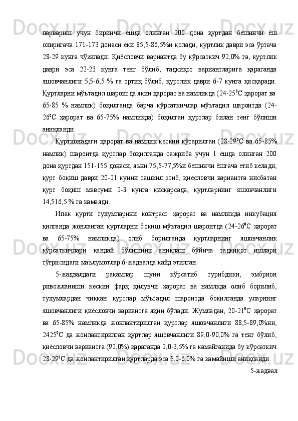 парвариш   учун   биринчи   ёшда   олинган   200   дона   қуртдан   бешинчи   ёш
охиригача 171-13 донаси ёки 85,5-86,5%и қолади, қуртлик даври эса ўртача
28-29  кунга   чўзилади.   Қиёсловчи   вариантда  бу   кўрсаткич   92,0%  га,   қуртлик
даври   эса   22-23   кунга   тенг   бўлиб,   тадқиқот   вариантларига   қараганда
яшовчанлиги   5,5-6,5   %   га   ортиқ   бўлиб,   қуртлик   даври   6-7   кунга   қисқаради.
Қуртларни мўътадил шароитда яқин ҳарорат ва намликда (24-25 0
С ҳарорат ва
65-85   %   намлик)   боқилганда   барча   кўрсаткичлар   мўътадил   шароитда   (24-
26 0
С   ҳарорат   ва   65-5%   намликда)   боқилган   қуртлар   билан   тенг   бўлиши
аниқланди. 
Қуртхонадаги  ҳарорат  ва намлик кескин  кўтарилган (28-29 0
С ва 65-85%
намлик)   шароитда   қуртлар   боқилганда   тажриба   учун   1   ёшда   олинган   200
дона қуртдан 151-155 донаси, яъни 5,5-7,5%и бешинчи ёшгача етиб келади,
қурт   боқиш   даври   20-21   кунни   ташкил   этиб,   қиёсловчи   вариантга   нисбатан
қурт   боқиш   мавсуми   2-3   кунга   қисқарсада,   қуртларнинг   яшовчанлиги
14,516,5 % га камаяди. 
Ипак   қурти   тухумларини   контраст   ҳарорат   ва   намликда   инкубация
қилганда   жонланган   қуртларни   боқиш   мўътадил   шароитда   (24-26 0
С   ҳарорат
ва   65-5%   намликда)   олиб   борилганда   қуртларнинг   яшовчанлик
кўрсаткичлари   қандай   бўлишини   аниқлаш   бўйича   тадқиқот   ишлари
тўғрисидаги маълумотлар 6-жадвалда қайд этилган. 
5-жадвалдаги   рақамлар   шуни   кўрсатиб   турибдики,   эмбрион
ривожланиши   кескин   фарқ   қилувчи   ҳарорат   ва   намлкда   олиб   борилиб,
тухумлардан   чиққан   қуртлар   мўътадил   шароитда   боқилганда   уларнинг
яшовчанлиги   қиёсловчи   вариантга   яқин   бўлади.   Жумладан,   20-21 0
С   ҳарорат
ва   65-85%   намликда   жонлантирилган   қуртлар   яшовчанлиги   88,5-89,0%ни,
2425 0
С   да   жонлантирилган   қуртлар   яшовчанлиги   89,0-90,0%   га   тенг   бўлиб,
қиёсловчи вариантга (92,0%) қараганда 2,0-3,5% га камайганида бу кўрсаткич
28-29 0
С да жонлантирилган қуртларда эса 5,0-6,0% га камайиши аниқланди. 
5-жадвал  