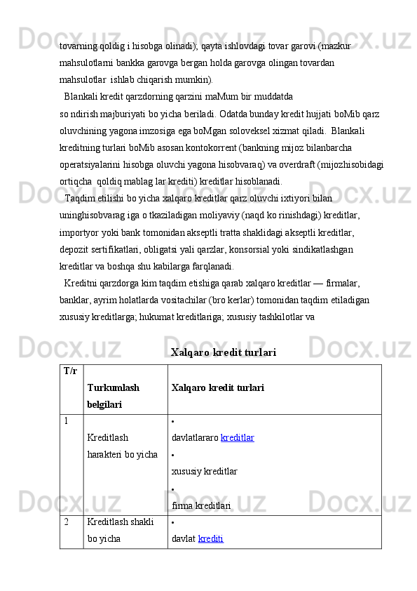 tovarning qoldig i hisobga olinadi); qayta ishlovdagi tovar garovi (mazkur  
mahsulotlarni bankka garovga bergan holda garovga olingan tovardan   
mahsulotlar  ishlab chiqarish mumkin).
  Blankali kredit qarzdorning qarzini maMum bir muddatda 
so ndirish majburiyati bo yicha beriladi. Odatda bunday kredit hujjati boMib qarz 
oluvchining yagona imzosiga ega boMgan soloveksel xizmat qiladi.  Blankali 
kreditning turlari boMib asosan kontokorrent (bankning mijoz bilanbarcha 
operatsiyalarini hisobga oluvchi yagona hisobvaraq) va overdraft (mijozhisobidagi 
ortiqcha  qoldiq mablag lar krediti) kreditlar hisoblanadi.
  Taqdim etilishi bo yicha xalqaro kreditlar qarz oluvchi ixtiyori bilan 
uninghisobvarag iga o tkaziladigan moliyaviy (naqd ko rinishdagi) kreditlar,  
importyor yoki bank tomonidan akseptli tratta shaklidagi akseptli kreditlar,  
depozit sertifikatlari, obligatsi yali qarzlar, konsorsial yoki sindikatlashgan  
kreditlar va boshqa shu kabilarga farqlanadi.
  Kreditni qarzdorga kim taqdim etishiga qarab xalqaro kreditlar — firmalar, 
banklar, ayrim holatlarda vositachilar (bro kerlar) tomonidan taqdim etiladigan 
xususiy kreditlarga; hukumat kreditlariga; xususiy tashkilotlar va 
Xalqaro  kredit turlari
T/r
Turkumlash 
belgilari Xalqaro kredit turlari
1
Kreditlash 
harakteri bo yicha 
davlatlararo  kreditlar
xususiy kreditlar
firma kreditlari
2 Kreditlash shakli 
bo yicha 
davlat  krediti