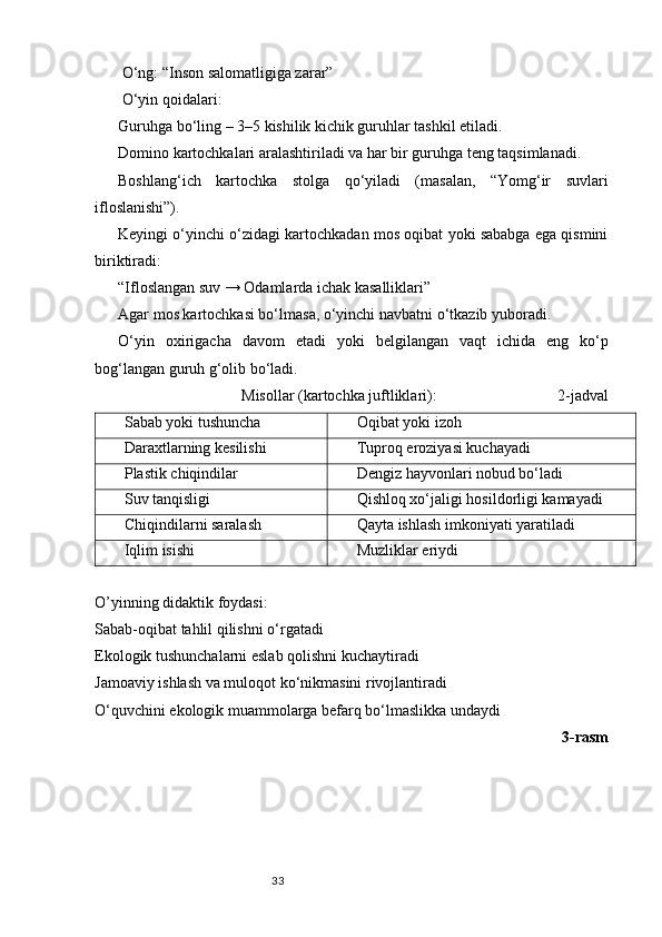 33 O‘ng: “Inson salomatligiga zarar”
 O‘yin qoidalari:
Guruhga bo‘ling – 3–5 kishilik kichik guruhlar tashkil etiladi.
Domino kartochkalari aralashtiriladi va har bir guruhga teng taqsimlanadi.
Boshlang‘ich   kartochka   stolga   qo‘yiladi   (masalan,   “Yomg‘ir   suvlari
ifloslanishi”).
Keyingi o‘yinchi o‘zidagi kartochkadan mos oqibat yoki sababga ega qismini
biriktiradi:
“Ifloslangan suv → Odamlarda ichak kasalliklari”
Agar mos kartochkasi bo‘lmasa, o‘yinchi navbatni o‘tkazib yuboradi.
O‘yin   oxirigacha   davom   etadi   yoki   belgilangan   vaqt   ichida   eng   ko‘p
bog‘langan guruh g‘olib bo‘ladi.
Misollar (kartochka juftliklari):                               2-jadval
Sabab yoki tushuncha Oqibat yoki izoh
Daraxtlarning kesilishi Tuproq eroziyasi kuchayadi
Plastik chiqindilar Dengiz hayvonlari nobud bo‘ladi
Suv tanqisligi Qishloq xo‘jaligi hosildorligi kamayadi
Chiqindilarni saralash Qayta ishlash imkoniyati yaratiladi
Iqlim isishi Muzliklar eriydi
O’yinning didaktik foydasi:
Sabab-oqibat tahlil qilishni o‘rgatadi
Ekologik tushunchalarni eslab qolishni kuchaytiradi
Jamoaviy ishlash va muloqot ko‘nikmasini rivojlantiradi
O‘quvchini ekologik muammolarga befarq bo‘lmaslikka undaydi
3-rasm 