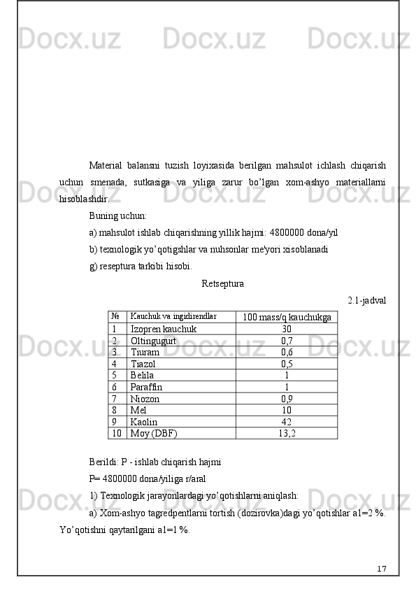 Material   balansni   tuzish   loyixasida   berilgan   mahsulot   ichlash   chiqarish
uchun   smenada,   sutkasiga   va   yiliga   zarur   bo’lgan   xom-ashyo   materiallarni
hisoblashdir. 
Buning uchun: 
a) mahsulot ishlab chiqarishning yillik hajmi:  48 00000 d onа /yil 
b) texnologik yo’qotigshlar va nuhsonlar me'yori xisoblanadi 
g) reseptura tarkibi hisobi.
Retseptura
2.1-jadval
№ Kauchuk va ingidirendlar
100 mass/q kauchukga
1  Izopren kauchuk  30
2  Oltingugurt  0,7
3  Tiuram  0,6
4  Tiazol  0,5
5  Belila  1
6  Paraffin  1
7  Niozon  0,9
8  Mel  10
9  Kaolin  42
10 Moy (DBF)  13,2
Berildi: P - ishlab chiqarish hajmi 
P=  48 00000 d onа /yiliga r/aral 
1) Texnologik jarayonlardagi yo’qotishlarni aniqlash: 
a) Xom-ashyo tagredpentlarni tortish (dozirovka)dagi yo’qotishlar a1=2 %.
Yo’qotishni qaytarilgani a1=1 %. 
17 