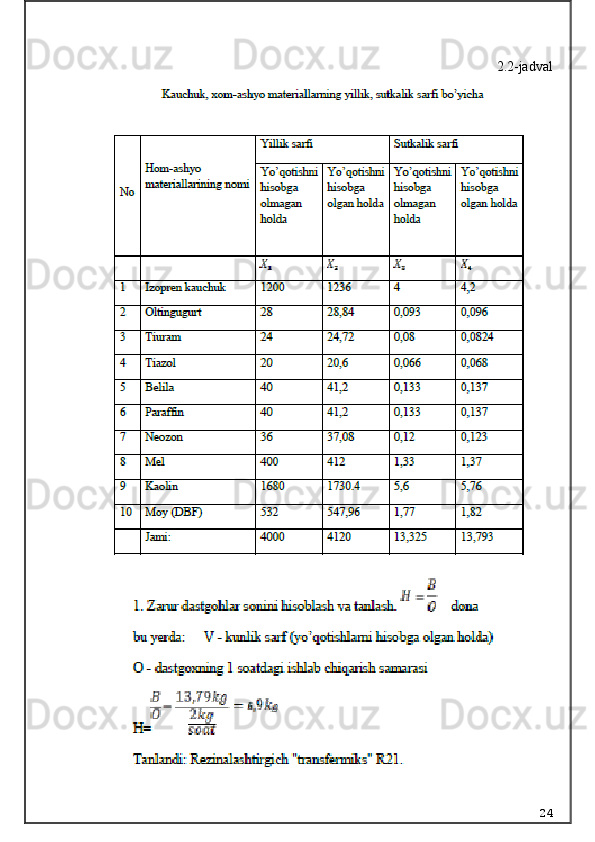2.2-jadval
24 