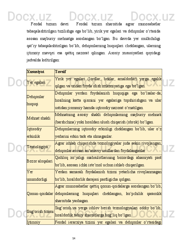 14Feodal   tuzum   davri     Feodal   tuzum   sharoitida   agrar   munosabatlar
tabaqalashtirilgan tuzilishga ega bo‘lib, yirik yer egalari va dehqonlar o‘rtasida
asosan   majburiy   mehnatga   asoslangan   bo‘lgan.   Bu   davrda   yer   mulkchiligi
qat’iy   tabaqalashtirilgan   bo‘lib,   dehqonlarning   huquqlari   cheklangan,   ularning
ijtimoiy   mavqei   esa   qattiq   nazorat   qilingan.   Asosiy   xususiyatlari   quyidagi
jadvalda keltirilgan:
Xususiyat Tavsif
Yer egalari Yirik   yer   egalari   (lordlar,   beklar,   amaldorlar)   yerga   egalik
qilgan va undan foyda olish imkoniyatiga ega bo‘lgan.
Dehqonlar
huquqi Dehqonlar   yerdan   foydalanish   huquqiga   ega   bo‘lsalar-da,
hosilning   katta   qismini   yer   egalariga   topshirishgan   va   ular
ustidan jismoniy hamda iqtisodiy nazorat o‘rnatilgan.
Mehnat shakli Mehnatning   asosiy   shakli   dehqonlarning   majburiy   mehnati
(barshchina) yoki hosildan ulush chiqarish (obrok) bo‘lgan.
Iqtisodiy
erkinlik Dehqonlarning   iqtisodiy   erkinligi   cheklangan   bo‘lib,   ular   o‘z
yerlarini erkin tark eta olmaganlar.
Texnologiya Agrar ishlab chiqarishda texnologiyalar juda sekin rivojlangan,
dehqonlar asosan an’anaviy usullardan foydalanganlar.
Bozor aloqalari Qishloq   xo‘jaligi   mahsulotlarining   bozordagi   ahamiyati   past
bo‘lib, asosan ichki iste’mol uchun ishlab chiqarilgan.
Yer
unumdorligi Yerdan   samarali   foydalanish   tizimi   yetarlicha   rivojlanmagan
bo‘lib, hosildorlik darajasi pastligicha qolgan.
Qonun-qoidalar Agrar munosabatlar qattiq qonun-qoidalarga asoslangan bo‘lib,
dehqonlarning   huquqlari   cheklangan,   ko‘pchilik   qaramlik
sharoitida yashagan.
Sug‘orish tizimi Sug‘orish   va   yerga   ishlov   berish   texnologiyalari   oddiy   bo‘lib,
hosildorlik tabiiy sharoitlarga bog‘liq bo‘lgan.
Ijtimoiy Feodal   ierarxiya   tizimi   yer   egalari   va   dehqonlar   o‘rtasidagi 