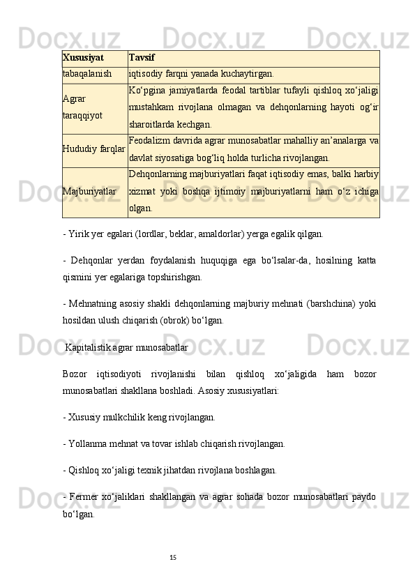 15Xususiyat Tavsif
tabaqalanish iqtisodiy farqni yanada kuchaytirgan.
Agrar
taraqqiyot Ko‘pgina   jamiyatlarda   feodal   tartiblar   tufayli   qishloq   xo‘jaligi
mustahkam   rivojlana   olmagan   va   dehqonlarning   hayoti   og‘ir
sharoitlarda kechgan.
Hududiy farqlar Feodalizm davrida agrar munosabatlar mahalliy an’analarga va
davlat siyosatiga bog‘liq holda turlicha rivojlangan.
Majburiyatlar Dehqonlarning majburiyatlari faqat iqtisodiy emas, balki harbiy
xizmat   yoki   boshqa   ijtimoiy   majburiyatlarni   ham   o‘z   ichiga
olgan.
- Yirik yer egalari (lordlar, beklar, amaldorlar) yerga egalik qilgan.
-   Dehqonlar   yerdan   foydalanish   huquqiga   ega   bo‘lsalar-da,   hosilning   katta
qismini yer egalariga topshirishgan.
- Mehnatning asosiy shakli  dehqonlarning majburiy mehnati (barshchina)  yoki
hosildan ulush chiqarish (obrok) bo‘lgan.
 Kapitalistik agrar munosabatlar
Bozor   iqtisodiyoti   rivojlanishi   bilan   qishloq   xo‘jaligida   ham   bozor
munosabatlari shakllana boshladi. Asosiy xususiyatlari:
- Xususiy mulkchilik keng rivojlangan.
- Yollanma mehnat va tovar ishlab chiqarish rivojlangan.
- Qishloq xo‘jaligi texnik jihatdan rivojlana boshlagan.
-   Fermer   xo‘jaliklari   shakllangan   va   agrar   sohada   bozor   munosabatlari   paydo
bo‘lgan.