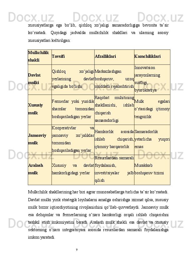 9xususiyatlarga   ega   bo‘lib,   qishloq   xo‘jaligi   samaradorligiga   bevosita   ta’sir
ko‘rsatadi.   Quyidagi   jadvalda   mulkchilik   shakllari   va   ularning   asosiy
xususiyatlari keltirilgan:
Mulkchilik
shakli Tavsifi Afzalliklari Kamchiliklari
Davlat
mulki Qishloq   xo‘jaligi
yerlarining   davlat
egaligida bo‘lishi Markazlashgan
boshqaruv,   uzoq
muddatli rejalashtirish Innovatsion
jarayonlarning
sustligi,
byurokratiya
Xususiy
mulk Fermerlar   yoki   yuridik
shaxslar   tomonidan
boshqariladigan yerlar Raqobat   muhitining
shakllanishi,   ishlab
chiqarish
samaradorligi Mulk   egalari
o‘rtasidagi   ijtimoiy
tengsizlik
Jamoaviy
mulk Kooperativlar   va
jamoaviy   xo‘jaliklar
tomonidan
boshqariladigan yerlar Hamkorlik   asosida
ishlab   chiqarish,
ijtimoiy barqarorlik Samaradorlik
yetarlicha   yuqori
emas
Aralash
mulk Xususiy   va   davlat
hamkorligidagi yerlar Resurslardan   samarali
foydalanish,
investitsiyalar   jalb
qilish Murakkab
boshqaruv tizimi
Mulkchilik shakllarining har biri agrar munosabatlarga turlicha ta’sir ko‘rsatadi.
Davlat mulki yirik strategik loyihalarni amalga oshirishga xizmat qilsa, xususiy
mulk bozor  iqtisodiyotining rivojlanishini  qo‘llab-quvvatlaydi. Jamoaviy  mulk
esa   dehqonlar   va   fermerlarning   o‘zaro   hamkorligi   orqali   ishlab   chiqarishni
tashkil   etish   imkoniyatini   beradi.   Aralash   mulk   shakli   esa   davlat   va   xususiy
sektorning   o‘zaro   integratsiyasi   asosida   resurslardan   samarali   foydalanishga
imkon yaratadi. 