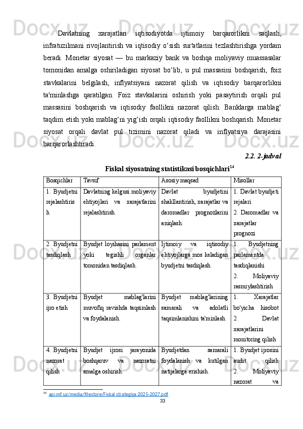 Davlatning   xarajatlari   iqtisodiyotda   ijtimoiy   barqarorlikni   saqlash,
infratuzilmani   rivojlantirish   va   iqtisodiy   o‘sish   sur'atlarini   tezlashtirishga   yordam
beradi.   Monetar   siyosat   —   bu   markaziy   bank   va   boshqa   moliyaviy   muassasalar
tomonidan   amalga   oshiriladigan   siyosat   bo‘lib,   u   pul   massasini   boshqarish,   foiz
stavkalarini   belgilash,   inflyatsiyani   nazorat   qilish   va   iqtisodiy   barqarorlikni
ta'minlashga   qaratilgan.   Foiz   stavkalarini   oshirish   yoki   pasaytirish   orqali   pul
massasini   boshqarish   va   iqtisodiy   faollikni   nazorat   qilish.   Banklarga   mablag‘
taqdim etish yoki mablag‘ni yig‘ish orqali iqtisodiy faollikni boshqarish. Monetar
siyosat   orqali   davlat   pul   tizimini   nazorat   qiladi   va   inflyatsiya   darajasini
barqarorlashtiradi.
2.2. 2-jadval
F iskal siyosatning statistikasi bosqichlari 14
Bosqichlar Tavsif Asosiy maqsad Misollar
1.   Byudjetni
rejalashtiris
h Davlatning kelgusi moliyaviy
ehtiyojlari   va   xarajatlarini
rejalashtirish. Davlat   byudjetini
shakllantirish, xarajatlar va
daromadlar   prognozlarini
aniqlash. 1. Davlat byudjeti
rejalari
2.   Daromadlar   va
xarajatlar
prognozi
2.   Byudjetni
tasdiqlash Byudjet   loyihasini   parlament
yoki   tegishli   organlar
tomonidan tasdiqlash. Ijtimoiy   va   iqtisodiy
ehtiyojlarga mos keladigan
byudjetni tasdiqlash. 1.   Byudjetning
parlamentda
tasdiqlanishi
2.   Moliyaviy
rasmiylashtirish
3.   Byudjetni
ijro etish Byudjet   mablag'larini
muvofiq   ravishda   taqsimlash
va foydalanish. Byudjet   mablag'larining
samarali   va   adolatli
taqsimlanishini ta'minlash. 1.   Xarajatlar
bo'yicha   hisobot
2.   Davlat
xarajatlarini
monitoring qilish
4.   Byudjetni
nazorat
qilish Byudjet   ijrosi   jarayonida
boshqaruv   va   nazoratni
amalga oshirish. Byudjetdan   samarali
foydalanish   va   kutilgan
natijalarga erishish. 1. Byudjet ijrosini
audit   qilish
2.   Moliyaviy
nazorat   va
14
   api.mf.uz/media/filestore/Fiskal strategiya 2025-2027.pdf
33 