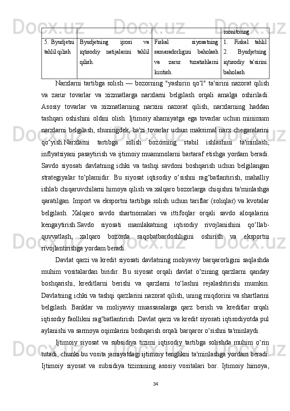 monitoring
5.   Byudjetni
tahlil qilish Byudjetning   ijrosi   va
iqtisodiy   natijalarini   tahlil
qilish. Fiskal   siyosatning
samaradorligini   baholash
va   zarur   tuzatishlarni
kiritish. 1.   Fiskal   tahlil
2.   Byudjetning
iqtisodiy   ta'sirini
baholash
Narxlarni   tartibga   solish   —   bozorning   "yashirin   qo‘l"   ta'sirini   nazorat   qilish
va   zarur   tovarlar   va   xizmatlarga   narxlarni   belgilash   orqali   amalga   oshiriladi.
Asosiy   tovarlar   va   xizmatlarning   narxini   nazorat   qilish,   narxlarning   haddan
tashqari   oshishini   oldini   olish.   Ijtimoiy   ahamiyatga   ega   tovarlar   uchun   minimum
narxlarni  belgilash, shuningdek, ba'zi  tovarlar  uchun maksimal  narx chegaralarini
qo‘yish.Narxlarni   tartibga   solish   bozorning   stabil   ishlashini   ta'minlash,
inflyatsiyani pasaytirish va ijtimoiy muammolarni bartaraf etishga yordam beradi.
Savdo   siyosati   davlatning   ichki   va   tashqi   savdoni   boshqarish   uchun   belgilangan
strategiyalar   to‘plamidir.   Bu   siyosat   iqtisodiy   o‘sishni   rag‘batlantirish,   mahalliy
ishlab chiqaruvchilarni himoya qilish va xalqaro bozorlarga chiqishni ta'minlashga
qaratilgan. Import va eksportni tartibga solish uchun tariflar (soliqlar) va kvotalar
belgilash.   Xalqaro   savdo   shartnomalari   va   ittifoqlar   orqali   savdo   aloqalarini
kengaytirish.Savdo   siyosati   mamlakatning   iqtisodiy   rivojlanishini   qo‘llab-
quvvatlash,   xalqaro   bozorda   raqobatbardoshligini   oshirish   va   eksportni
rivojlantirishga yordam beradi.
Davlat qarzi va kredit siyosati  davlatning moliyaviy barqarorligini saqlashda
muhim   vositalardan   biridir.   Bu   siyosat   orqali   davlat   o‘zining   qarzlarni   qanday
boshqarishi,   kreditlarni   berishi   va   qarzlarni   to‘lashni   rejalashtirishi   mumkin.
Davlatning ichki va tashqi qarzlarini nazorat qilish, uning miqdorini va shartlarini
belgilash.   Banklar   va   moliyaviy   muassasalarga   qarz   berish   va   kreditlar   orqali
iqtisodiy faollikni rag‘batlantirish. Davlat qarzi va kredit siyosati iqtisodiyotda pul
aylanishi va sarmoya oqimlarini boshqarish orqali barqaror o‘sishni ta'minlaydi.
Ijtimoiy   siyosat   va   subsidiya   tizimi   iqtisodiy   tartibga   solishda   muhim   o‘rin
tutadi, chunki bu vosita jamiyatdagi ijtimoiy tenglikni ta'minlashga yordam beradi.
Ijtimoiy   siyosat   va   subsidiya   tizimining   asosiy   vositalari   bor.   Ijtimoiy   himoya,
34 