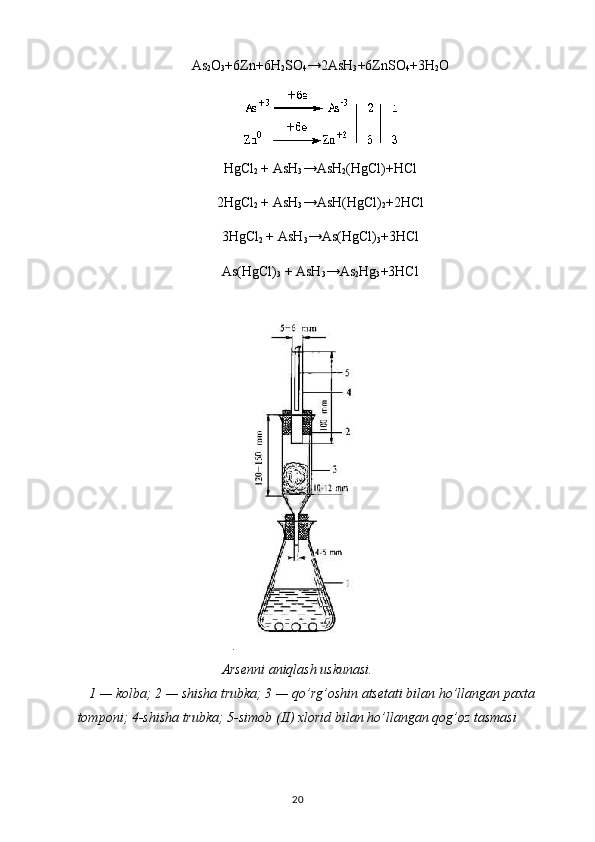 As
2 O
3 +6Zn+6H
2 SO
4 →2AsH
3 +6ZnSO
4 +3H
2 O
HgCl
2   + AsH
3 →AsH
2 (HgCl)+HCl
2HgCl
2   + AsH
3 →AsH(HgCl)
2 +2HCl
3HgCl
2   + AsH
3 →As(HgCl)
3 +3HCl
As(HgCl)
3   + AsH
3 →As
2 Hg
3 +3HCl
.   
Arsenni   aniqlash   uskunasi .
1 —  kolba ; 2 —  shisha   trubka ; 3 —  qo ’ rg ’ oshin   atsetati   bilan   ho ’ llangan   paxta
tomponi ; 4- shisha   trubka ; 5- simob  ( II )  xlorid   bilan   ho ’ llangan   qog ’ oz   tasmasi
20 