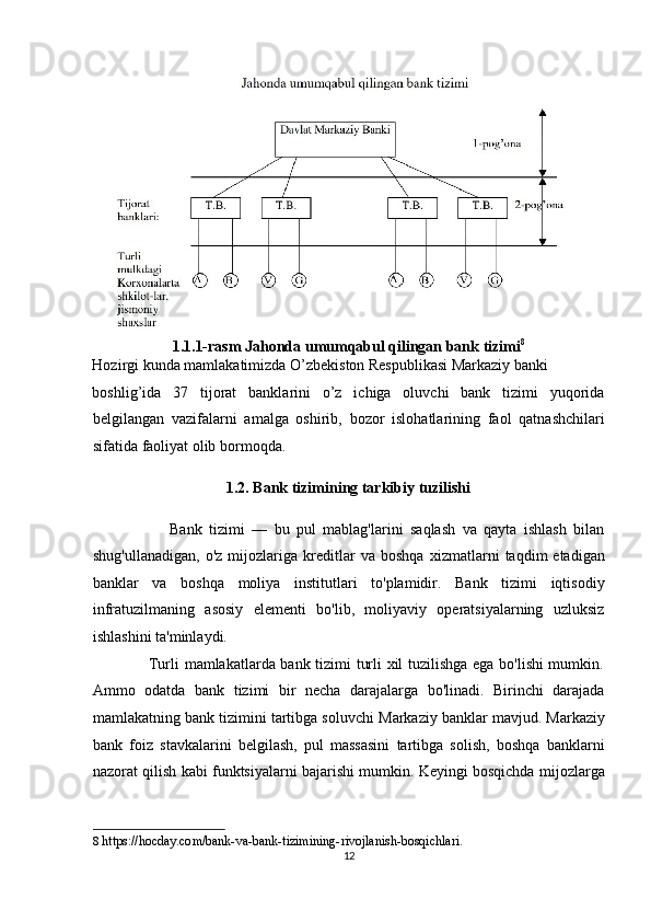 1.1.1-rasm Jahonda umumqabul qilingan bank tizimi 8
 
Hozirgi kunda mamlakatimizda O’zbekiston Respublikasi Markaziy banki 
boshlig’ida   37   tijorat   banklarini   o’z   ichiga   oluvchi   bank   tizimi   yuqorida
belgilangan   vazifalarni   amalga   oshirib,   bozor   islohatlarining   faol   qatnashchilari
sifatida faoliyat olib bormoqda. 
1.2. Bank tizimining tarkibiy tuzilishi 
                      Bank   tizimi   —   bu   pul   mablag'larini   saqlash   va   qayta   ishlash   bilan
shug'ullanadigan,   o'z   mijozlariga   kreditlar   va  boshqa   xizmatlarni   taqdim   etadigan
banklar   va   boshqa   moliya   institutlari   to'plamidir.   Bank   tizimi   iqtisodiy
infratuzilmaning   asosiy   elementi   bo'lib,   moliyaviy   operatsiyalarning   uzluksiz
ishlashini ta'minlaydi. 
                     Turli mamlakatlarda bank tizimi turli xil tuzilishga ega bo'lishi mumkin.
Ammo   odatda   bank   tizimi   bir   necha   darajalarga   bo'linadi.   Birinchi   darajada
mamlakatning bank tizimini tartibga soluvchi   Markaziy banklar   mavjud. Markaziy
bank   foiz   stavkalarini   belgilash,   pul   massasini   tartibga   solish,   boshqa   banklarni
nazorat qilish kabi funktsiyalarni bajarishi mumkin. Keyingi bosqichda mijozlarga
8   https://hocday.com/bank-va-bank-tizimining-rivojlanish-bosqichlari. 
12  
  