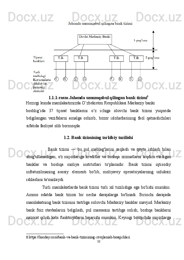 1.1.1-rasm Jahonda umumqabul qilingan bank tizimi 8
 
Hozirgi kunda mamlakatimizda O’zbekiston Respublikasi Markaziy banki 
boshlig’ida   37   tijorat   banklarini   o’z   ichiga   oluvchi   bank   tizimi   yuqorida
belgilangan   vazifalarni   amalga   oshirib,   bozor   islohatlarining   faol   qatnashchilari
sifatida faoliyat olib bormoqda. 
1.2. Bank tizimining tarkibiy tuzilishi 
                      Bank   tizimi   —   bu   pul   mablag'larini   saqlash   va   qayta   ishlash   bilan
shug'ullanadigan,   o'z   mijozlariga   kreditlar   va  boshqa   xizmatlarni   taqdim   etadigan
banklar   va   boshqa   moliya   institutlari   to'plamidir.   Bank   tizimi   iqtisodiy
infratuzilmaning   asosiy   elementi   bo'lib,   moliyaviy   operatsiyalarning   uzluksiz
ishlashini ta'minlaydi. 
                     Turli mamlakatlarda bank tizimi turli xil tuzilishga ega bo'lishi mumkin.
Ammo   odatda   bank   tizimi   bir   necha   darajalarga   bo'linadi.   Birinchi   darajada
mamlakatning bank tizimini tartibga soluvchi   Markaziy banklar   mavjud. Markaziy
bank   foiz   stavkalarini   belgilash,   pul   massasini   tartibga   solish,   boshqa   banklarni
nazorat qilish kabi funktsiyalarni bajarishi mumkin. Keyingi bosqichda mijozlarga
8   https://hocday.com/bank-va-bank-tizimining-rivojlanish-bosqichlari. 
12