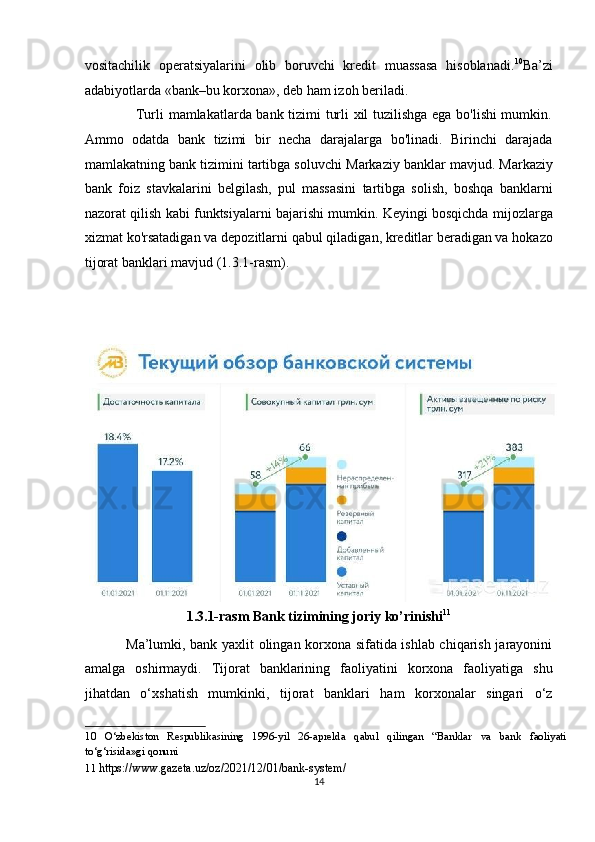 vositachilik   operatsiyalarini   olib   boruvchi   kredit   muassasa   hisoblanadi. 10
Ba’zi
adabiyotlarda «bank–bu korxona», deb ham izoh beriladi.  
                     Turli mamlakatlarda bank tizimi turli xil tuzilishga ega bo'lishi mumkin.
Ammo   odatda   bank   tizimi   bir   necha   darajalarga   bo'linadi.   Birinchi   darajada
mamlakatning bank tizimini tartibga soluvchi   Markaziy banklar   mavjud. Markaziy
bank   foiz   stavkalarini   belgilash,   pul   massasini   tartibga   solish,   boshqa   banklarni
nazorat qilish kabi funktsiyalarni bajarishi mumkin. Keyingi bosqichda mijozlarga
xizmat ko'rsatadigan va   depozitlarni   qabul qiladigan, kreditlar beradigan va hokazo
tijorat banklari mavjud (1.3.1-rasm). 
 
 
 
1.3.1-rasm Bank tizimining joriy ko’rinishi 11
 
                 Ma’lumki, bank yaxlit olingan korxona sifatida ishlab chiqarish jarayonini
amalga   oshirmaydi.   Tijorat   banklarining   faoliyatini   korxona   faoliyatiga   shu
jihatdan   o‘xshatish   mumkinki,   tijorat   banklari   ham   korxonalar   singari   o‘z
10   O‘zbekiston   Respublikasining   1996-yil   26-aprelda   qabul   qilingan   “Banklar   va   bank   faoliyati
to‘g‘risida»gi qonuni 
11   https://www.gazeta.uz/oz/2021/12/01/bank-system/  
14  
  