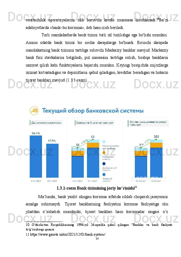 vositachilik   operatsiyalarini   olib   boruvchi   kredit   muassasa   hisoblanadi. 10
Ba’zi
adabiyotlarda «bank–bu korxona», deb ham izoh beriladi.  
                     Turli mamlakatlarda bank tizimi turli xil tuzilishga ega bo'lishi mumkin.
Ammo   odatda   bank   tizimi   bir   necha   darajalarga   bo'linadi.   Birinchi   darajada
mamlakatning bank tizimini tartibga soluvchi   Markaziy banklar   mavjud. Markaziy
bank   foiz   stavkalarini   belgilash,   pul   massasini   tartibga   solish,   boshqa   banklarni
nazorat qilish kabi funktsiyalarni bajarishi mumkin. Keyingi bosqichda mijozlarga
xizmat ko'rsatadigan va   depozitlarni   qabul qiladigan, kreditlar beradigan va hokazo
tijorat banklari mavjud (1.3.1-rasm). 
 
 
 
1.3.1-rasm Bank tizimining joriy ko’rinishi 11
 
                 Ma’lumki, bank yaxlit olingan korxona sifatida ishlab chiqarish jarayonini
amalga   oshirmaydi.   Tijorat   banklarining   faoliyatini   korxona   faoliyatiga   shu
jihatdan   o‘xshatish   mumkinki,   tijorat   banklari   ham   korxonalar   singari   o‘z
10   O‘zbekiston   Respublikasining   1996-yil   26-aprelda   qabul   qilingan   “Banklar   va   bank   faoliyati
to‘g‘risida»gi qonuni 
11   https://www.gazeta.uz/oz/2021/12/01/bank-system/  
14