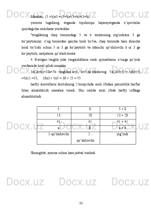 Masalan,  (5  + b) x 3  =  (5 + b) + (5 + b) + (5 + b)
yozuvni   tugallang,   deganda   topshiriqni   bajarayotganda   o quvchilarʻ
quyidagicha mulohaza yuritadilar:
" tenglikning   chap   tomonidagi   5   va   b   sonlarining   yig indisini   3   ga	
ʻ
ko paytiramiz:   o ng   tomondan   qancha   hosil   bo lsa,   chap   tomonda   ham   shuncha	
ʻ ʻ ʻ
hosil   bo lishi   uchun   5   ni   3   ga   ko paytirib   va   ikkinchi   qo shiluvchi   b   ni   3   ga	
ʻ ʻ ʻ
ko paytirib, natijalarni qo shish kerak.	
ʻ ʻ
4.   Berilgan   tenglik   yoki   tengsizliklarni   sonli   qiymatlarini   o rniga   qo yish	
ʻ ʻ
yordamida hosil qilish mumkin.
5 x (2a + b) = 10a + 5b   tenglikni a = 3,   b = 5 da tekshiring:   5 x (2 x 3 + 5)   =   5 x (6 + 5)
= 5 x11   = 55,     10 x 3  +  5 x 5  =  30  +  25  =  55
harfiy   simvollarni   kiritishning   2-bosqichida   sonli   ifodani   parmetrlik   harflar
bilan   almashtirish   masalasi   turadi.   Shu   usulda   sonli   ifoda   harfiy   iofdaga
almashtiriladi.
5 0 5  +  0
13 20 13  +  20
41 41 41  +  41
a B a  +  b
1-qo shiluvchi	
ʻ 2 -
qo shiluvchi	
ʻ yig indi	
ʻ
Shunigdek ,  ayirma   uchun   ham   jadval   tuziladi .
                   
32 