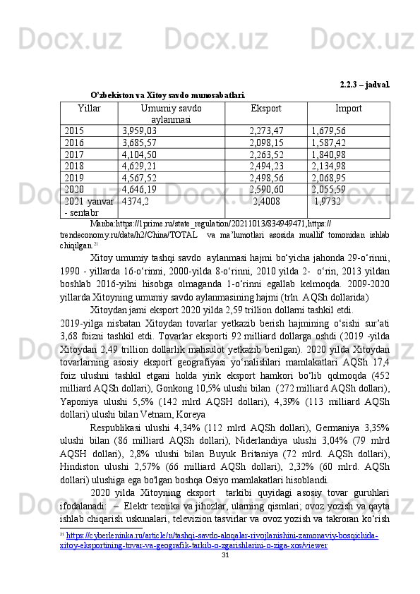2.2.3 – jadval.
O’zbekiston va Xitoy savdo munosabatlari.
Yillar Umumiy savdo
aylanmasi Eksport Import
2015 3,959,03 2,273,47 1,679,56
2016 3,685,57 2,098,15 1,587,42
2017 4,104,50 2,263,52 1,840,98
2018 4,629,21 2,494,23 2,134,98
2019 4,567,52 2,498,56 2,068,95
2020 4,646,19 2,590,60 2,055,59
2021  yanvar
- sentabr 4374,2 2,4008  1,9732
Manba:https://1prime.ru/state_regulation/20211013/834949471,https://
trendeconomy.ru/data/h2/China/TOTAL     va   ma’lumotlari   asosida   muallif   tomonidan   ishlab
chiqilgan. 21
Xitoy umumiy tashqi savdo  aylanmasi hajmi bo‘yicha jahonda 29-o‘rinni,
1990 - yillarda 16-o‘rinni, 2000-yilda 8-o‘rinni, 2010 yilda 2-   o‘rin, 2013 yildan
boshlab   2016-yilni   hisobga   olmaganda   1-o‘rinni   egallab   kelmoqda.   2009-2020
yillarda Xitoyning umumiy savdo aylanmasining hajmi (trln. AQSh dollarida) 
Xitoydan jami eksport 2020 yilda 2,59 trillion dollarni tashkil etdi. 
2019-yilga   nisbatan   Xitoydan   tovarlar   yetkazib   berish   hajmining   o‘sishi   sur’ati
3,68  foizni   tashkil   etdi.   Tovarlar   eksporti   92  milliard  dollarga  oshdi   (2019  -yilda
Xitoydan 2,49  trillion  dollarlik mahsulot  yetkazib  berilgan). 2020  yilda  Xitoydan
tovarlarning   asosiy   eksport   geografiyasi   yo‘nalishlari   mamlakatlari   AQSh   17,4
foiz   ulushni   tashkil   etgani   holda   yirik   eksport   hamkori   bo‘lib   qolmoqda   (452
milliard AQSh dollari), Gonkong 10,5% ulushi bilan  (272 milliard AQSh dollari),
Yaponiya   ulushi   5,5%   (142   mlrd   AQSH   dollari),   4,39%   (113   milliard   AQSh
dollari) ulushi bilan Vetnam, Koreya 
Respublikasi   ulushi   4,34%   (112   mlrd   AQSh   dollari),   Germaniya   3,35%
ulushi   bilan   (86   milliard   AQSh   dollari),   Niderlandiya   ulushi   3,04%   (79   mlrd
AQSH   dollari),   2,8%   ulushi   bilan   Buyuk   Britaniya   (72   mlrd.   AQSh   dollari),
Hindiston   ulushi   2,57%   (66   milliard   AQSh   dollari),   2,32%   (60   mlrd.   AQSh
dollari) ulushiga ega bo'lgan boshqa Osiyo mamlakatlari hisoblandi.
2020   yilda   Xitoyning   eksport     tarkibi   quyidagi   asosiy   tovar   guruhlari
ifodalanadi:   –   Elektr texnika va jihozlar, ularning qismlari; ovoz yozish va qayta
ishlab chiqarish uskunalari, televizion tasvirlar va ovoz yozish va takroran ko‘rish
21
  https://cyberleninka.ru/article/n/tashqi-savdo-aloqalar-rivojlanishini-zamonaviy-bosqichida-
xitoy-eksportining-tovar-va-geografik-tarkib-o-zgarishlarini-o-ziga-xos/viewer  
31 